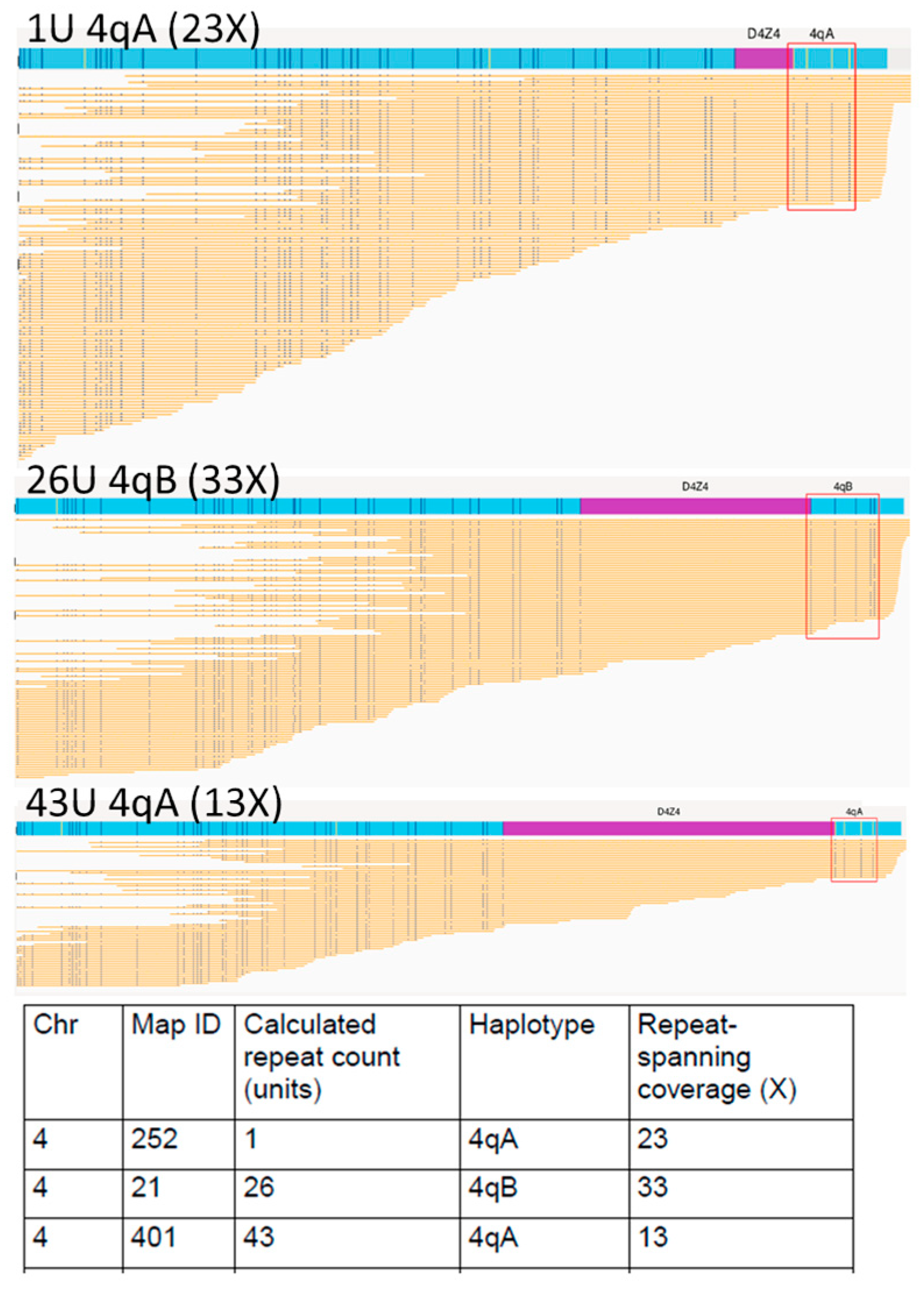 Biomolecules 13 01567 g002