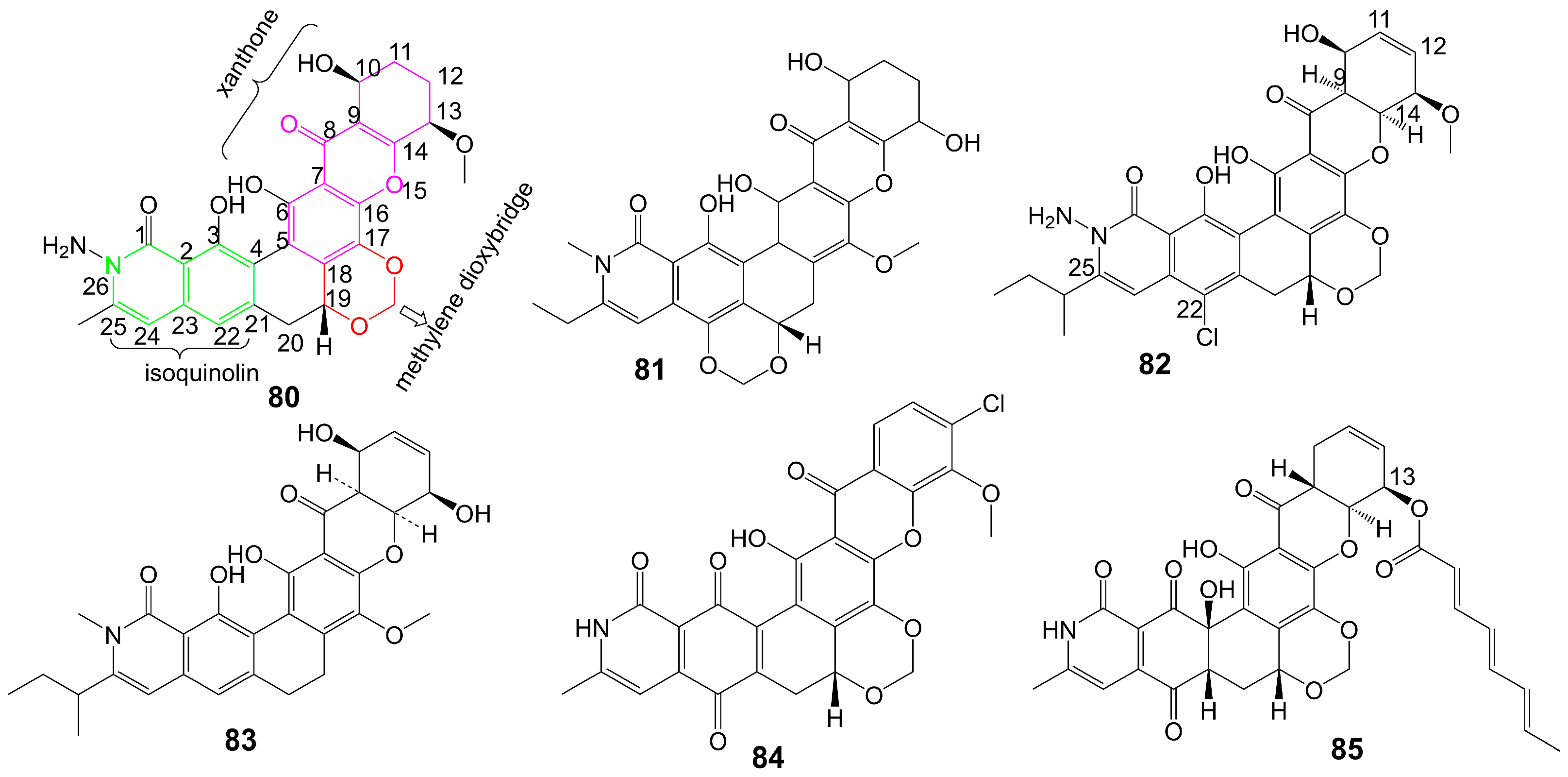 Biomolecules 13 01572 g012 Biomolecules 13 01572 g012