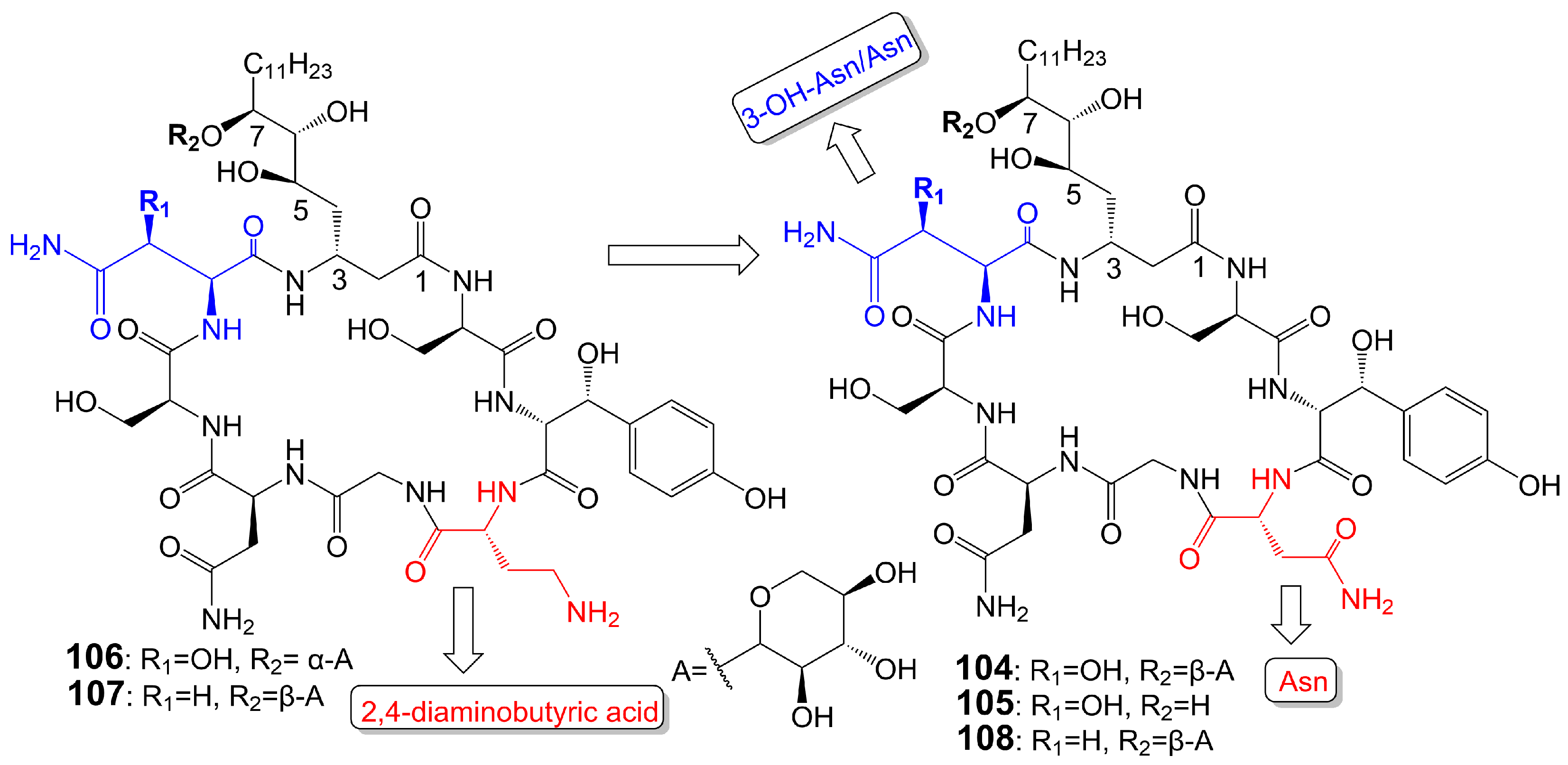 Biomolecules 13 01572 g017 Biomolecules 13 01572 g017