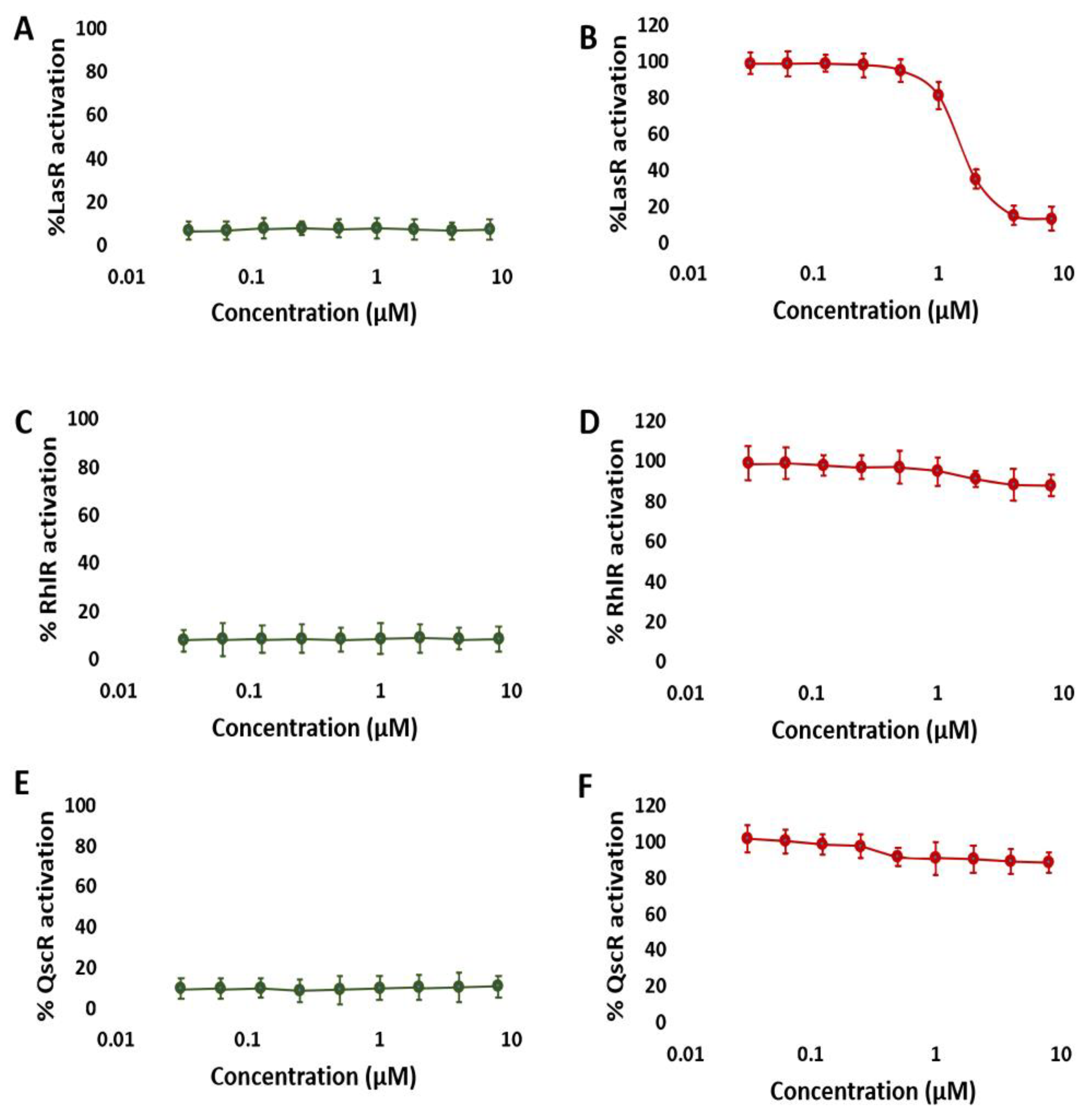 Biomolecules 13 01573 g004