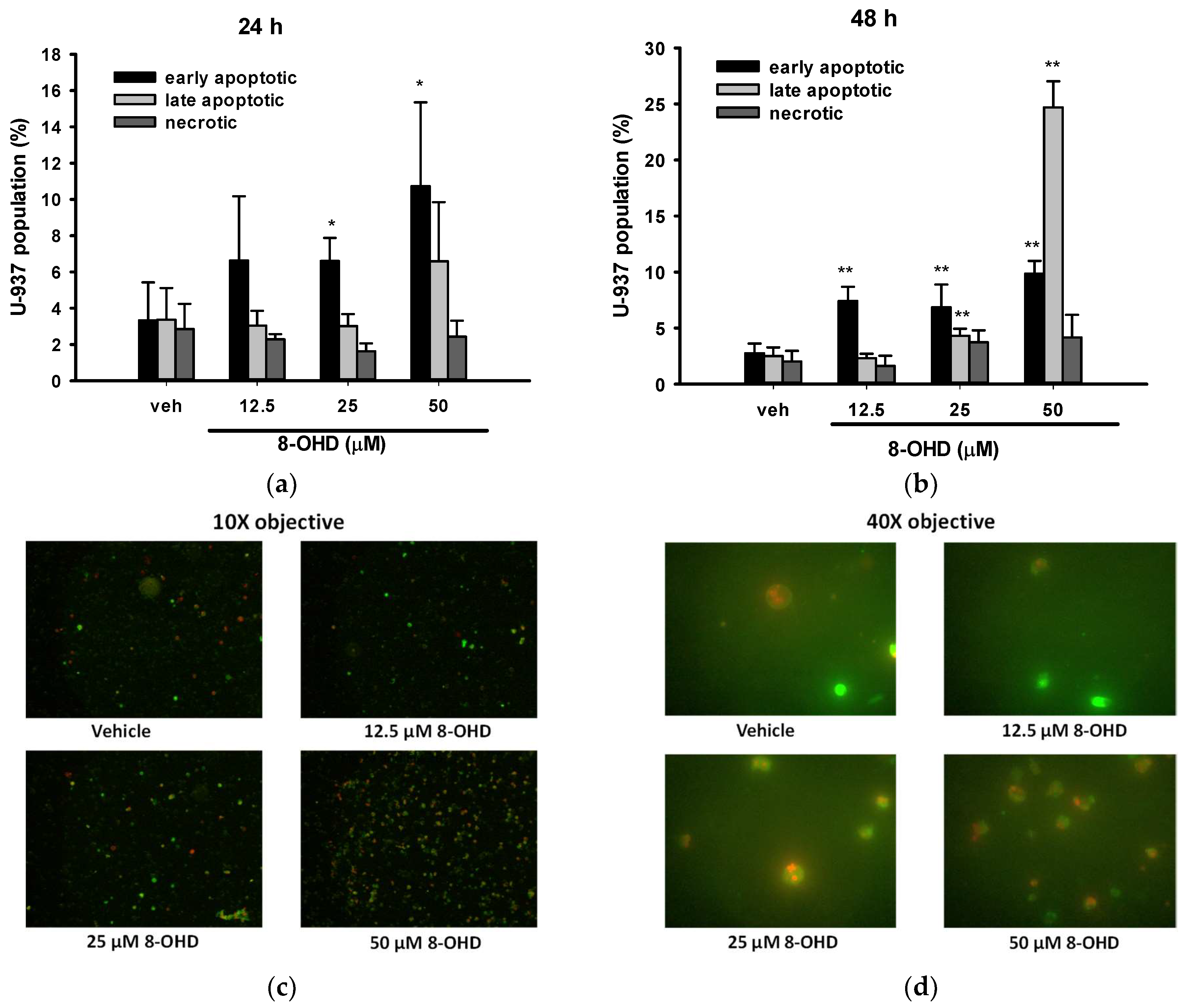 Biomolecules 13 01575 g002 Biomolecules 13 01575 g002