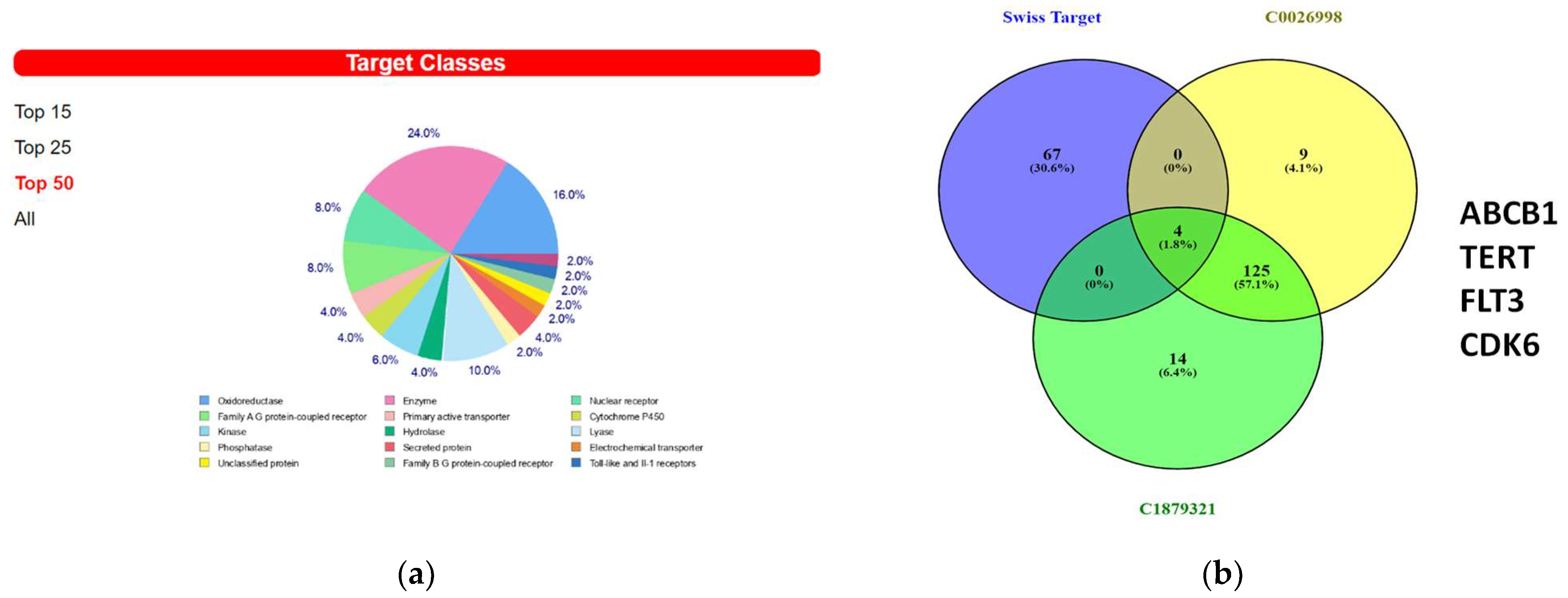 Biomolecules 13 01575 g007 Biomolecules 13 01575 g007