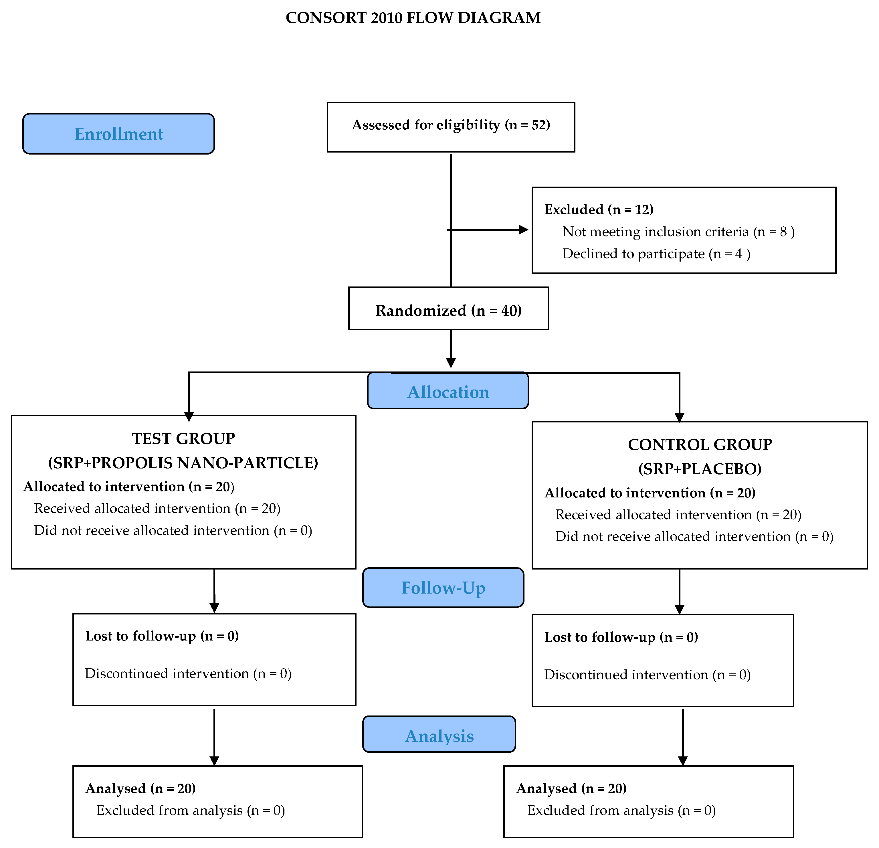 Biomolecules 13 01576 g002