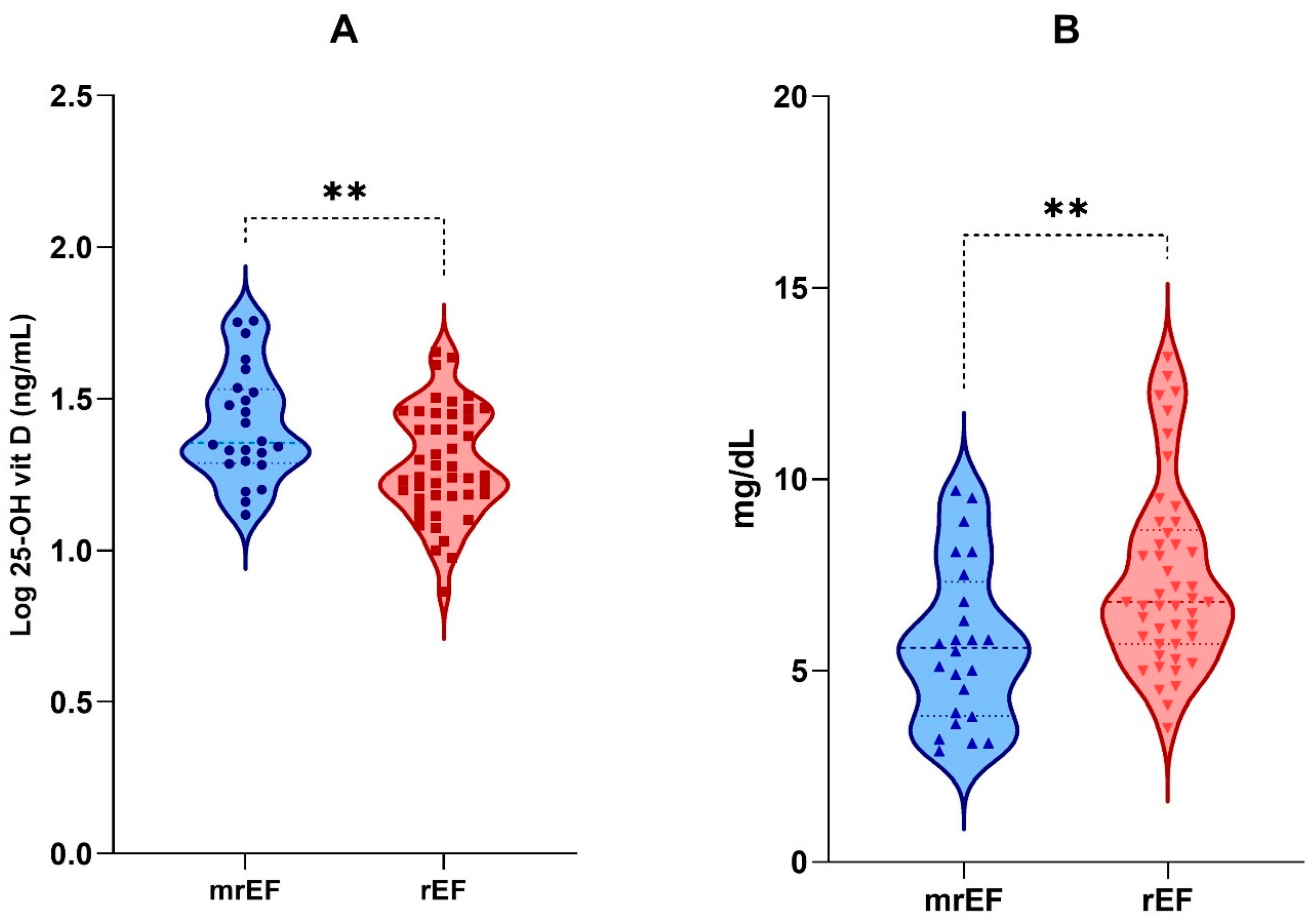 Biomolecules 13 01578 g001