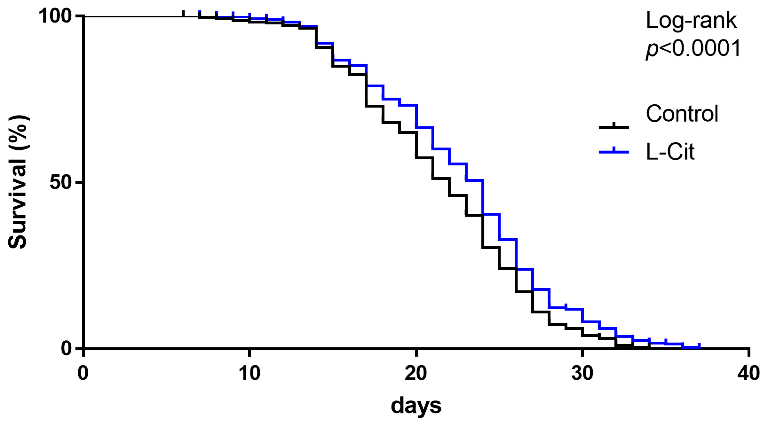 Biomolecules 13 01579 g002