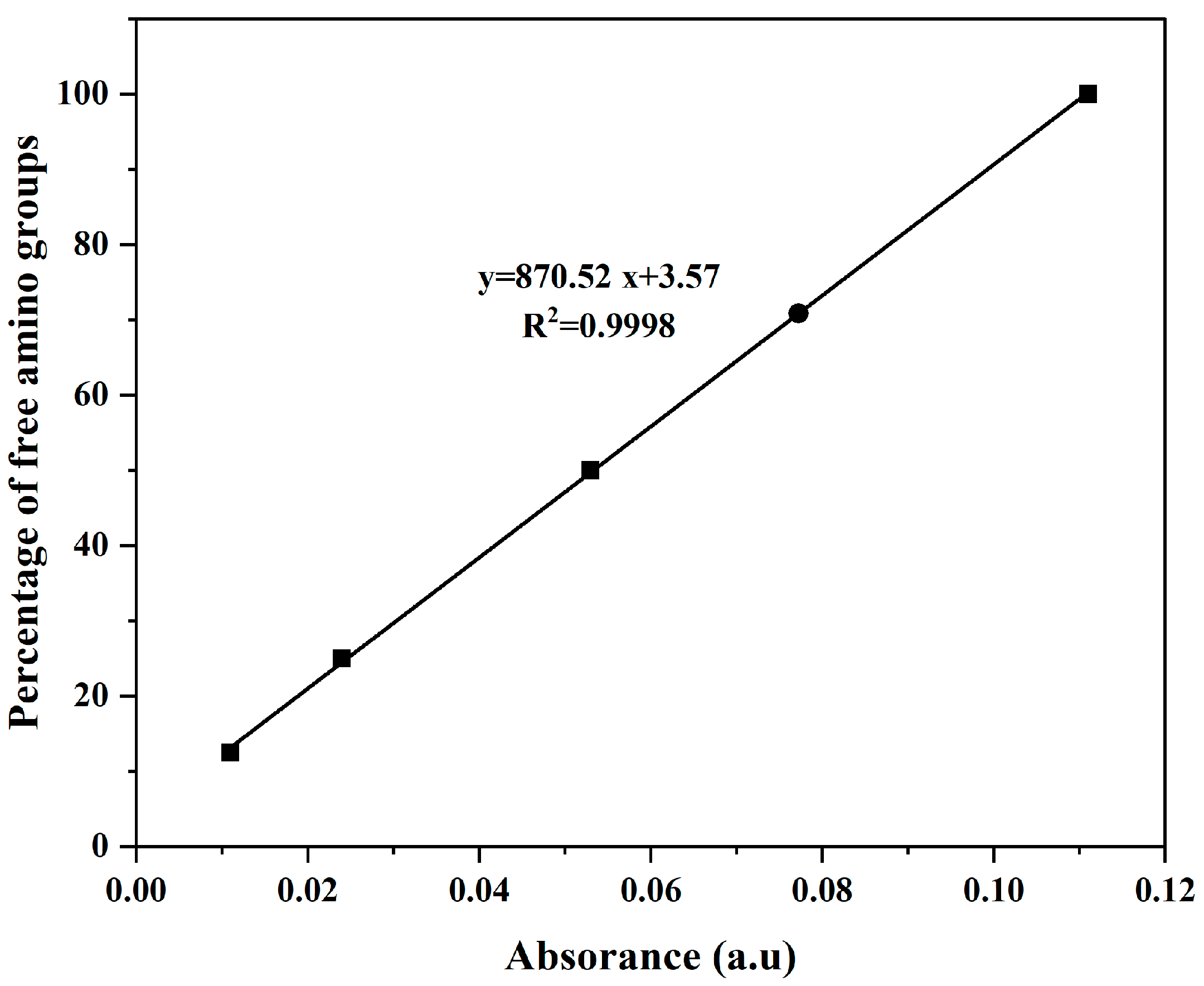 Biomolecules 13 01595 g001