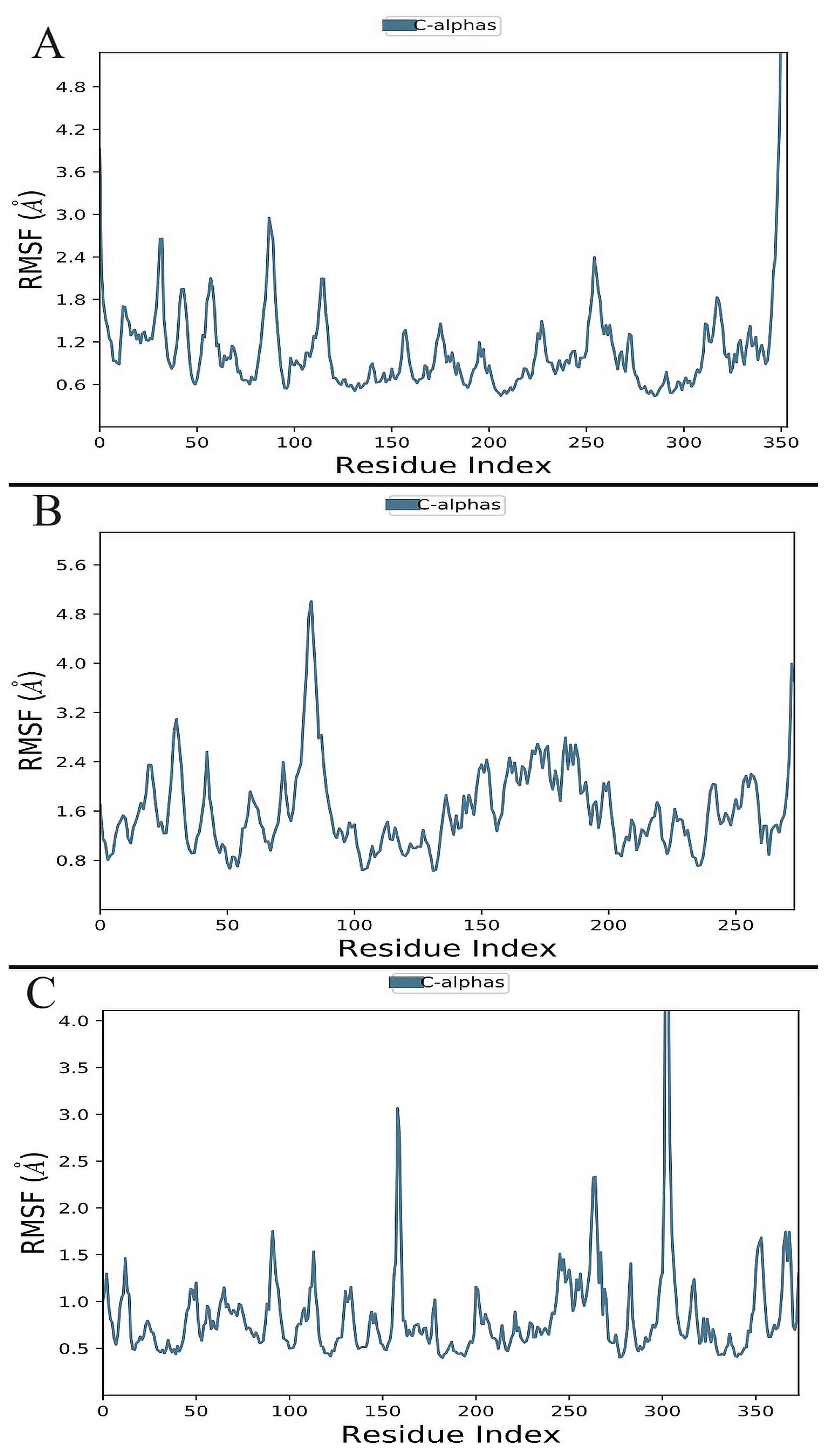 Biomolecules 13 01613 g008