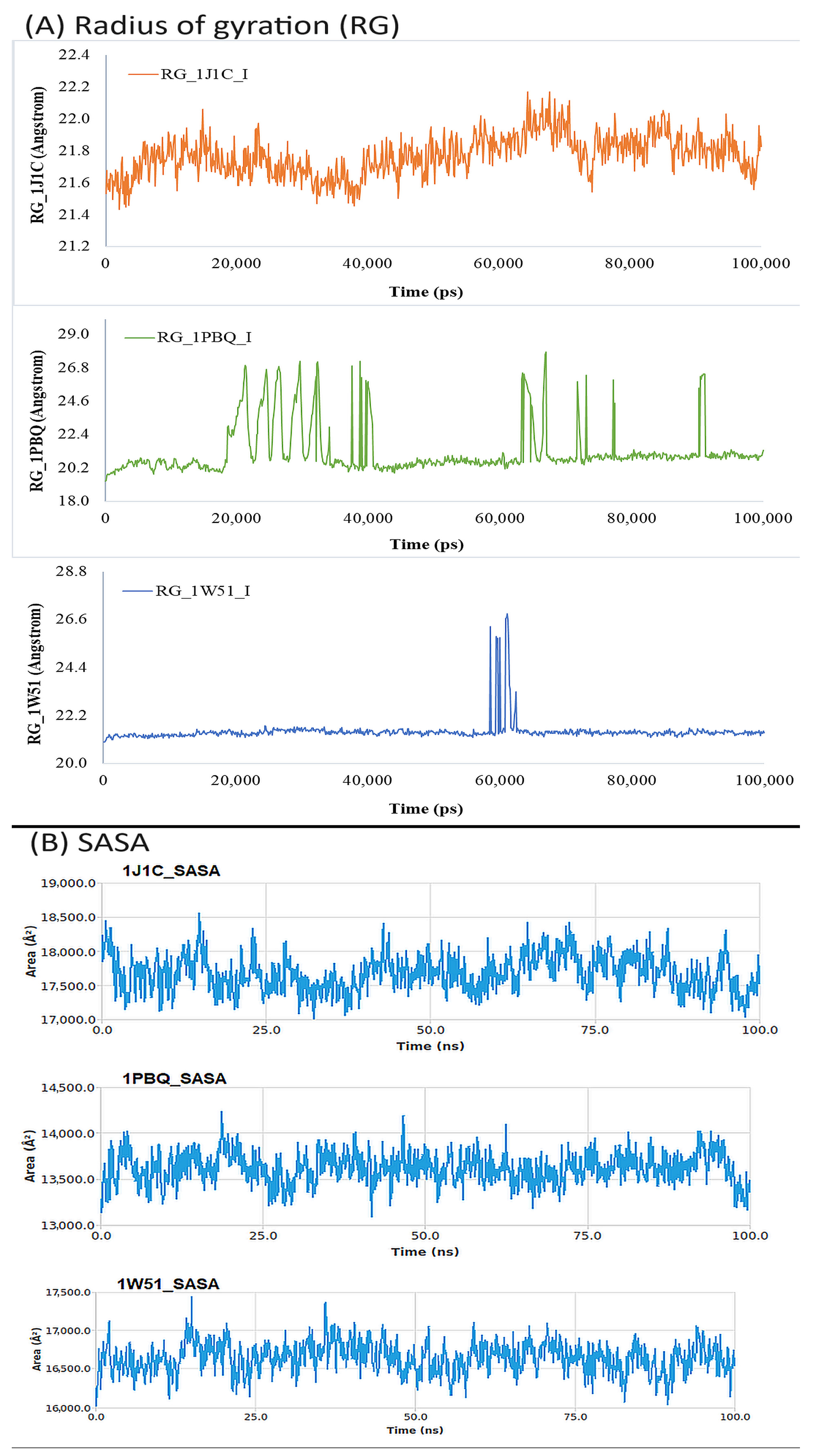 Biomolecules 13 01613 g011