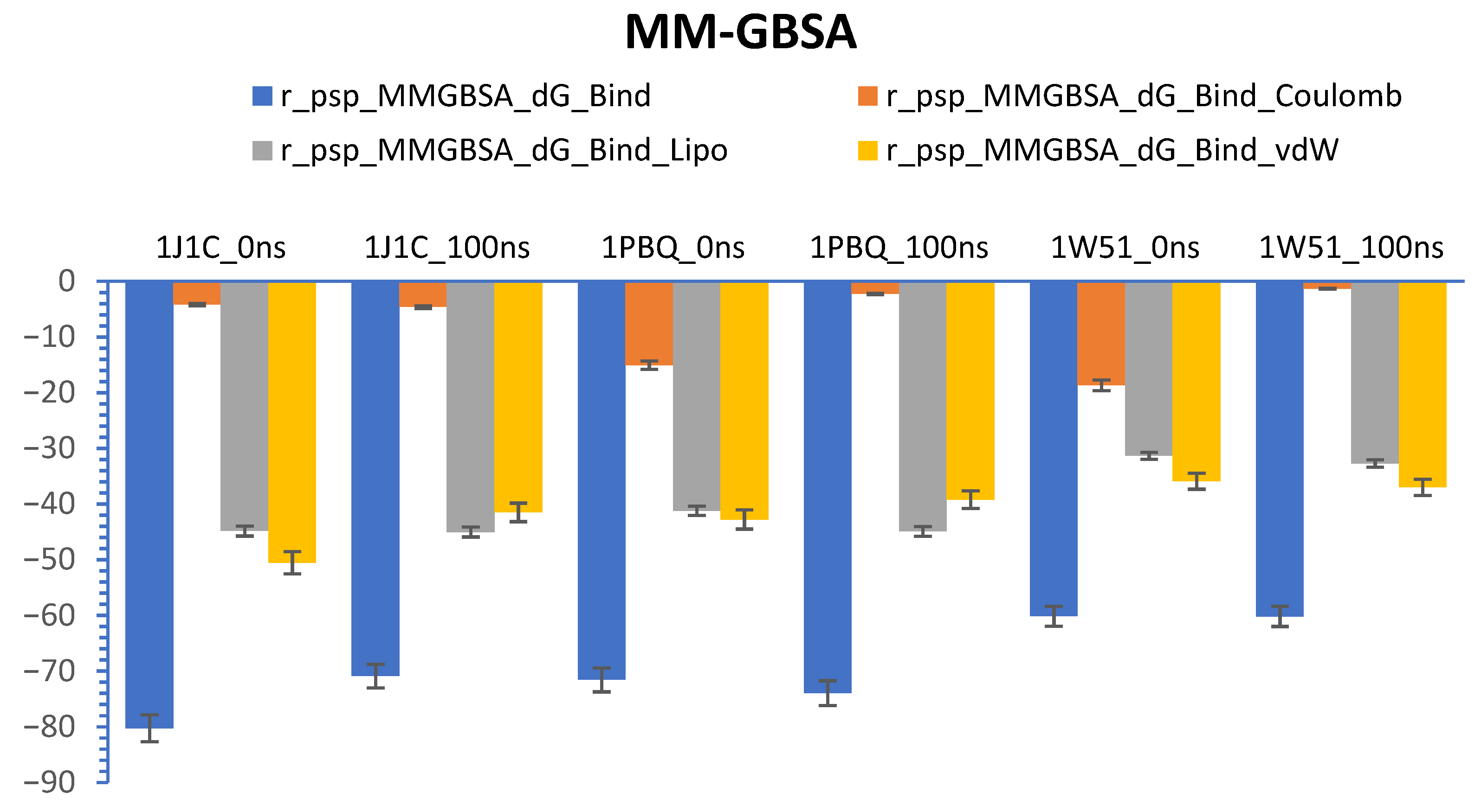 Biomolecules 13 01613 g012