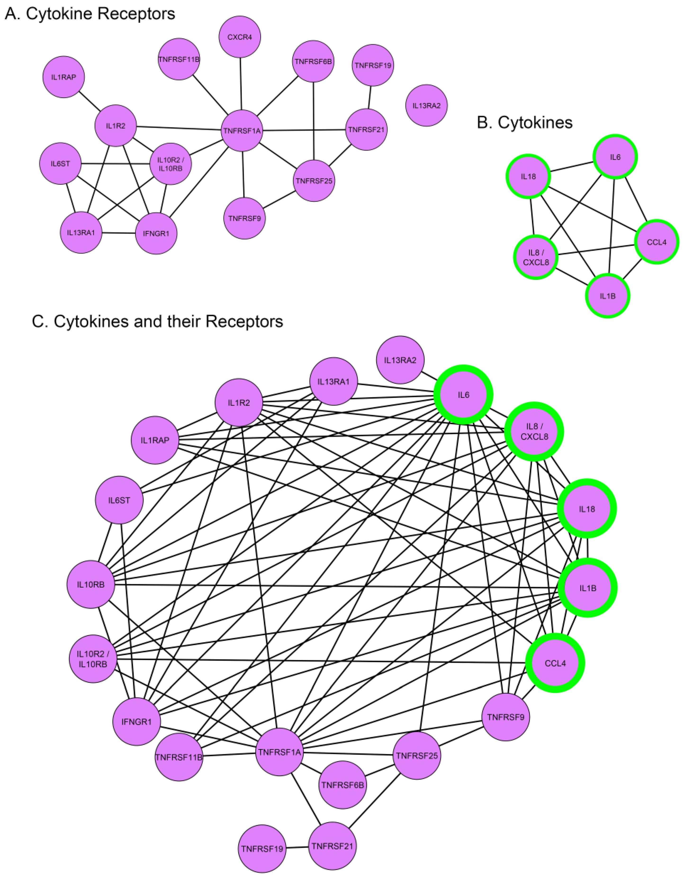 Biomolecules 13 01615 g009