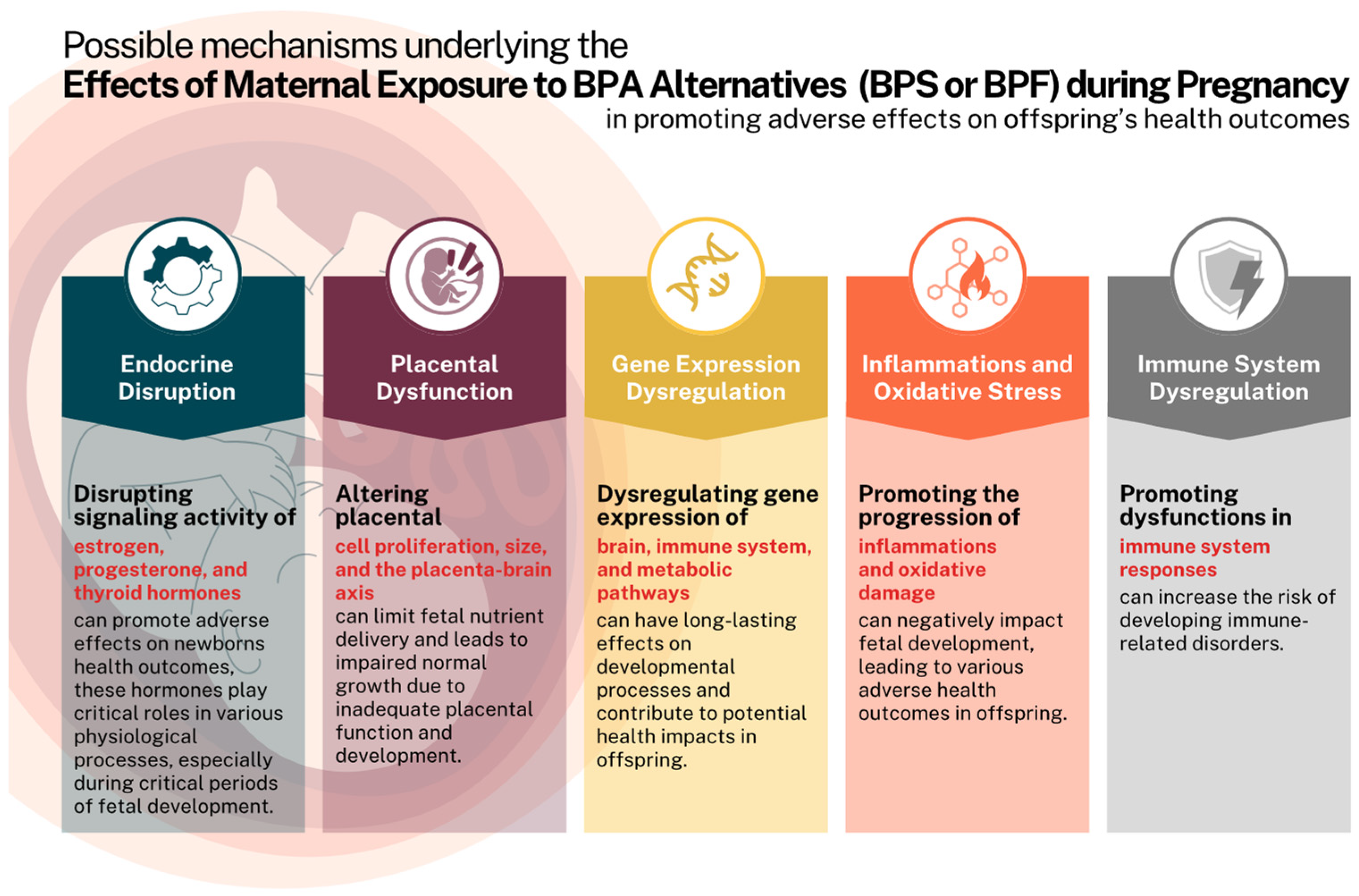 Biomolecules 13 01616 g001