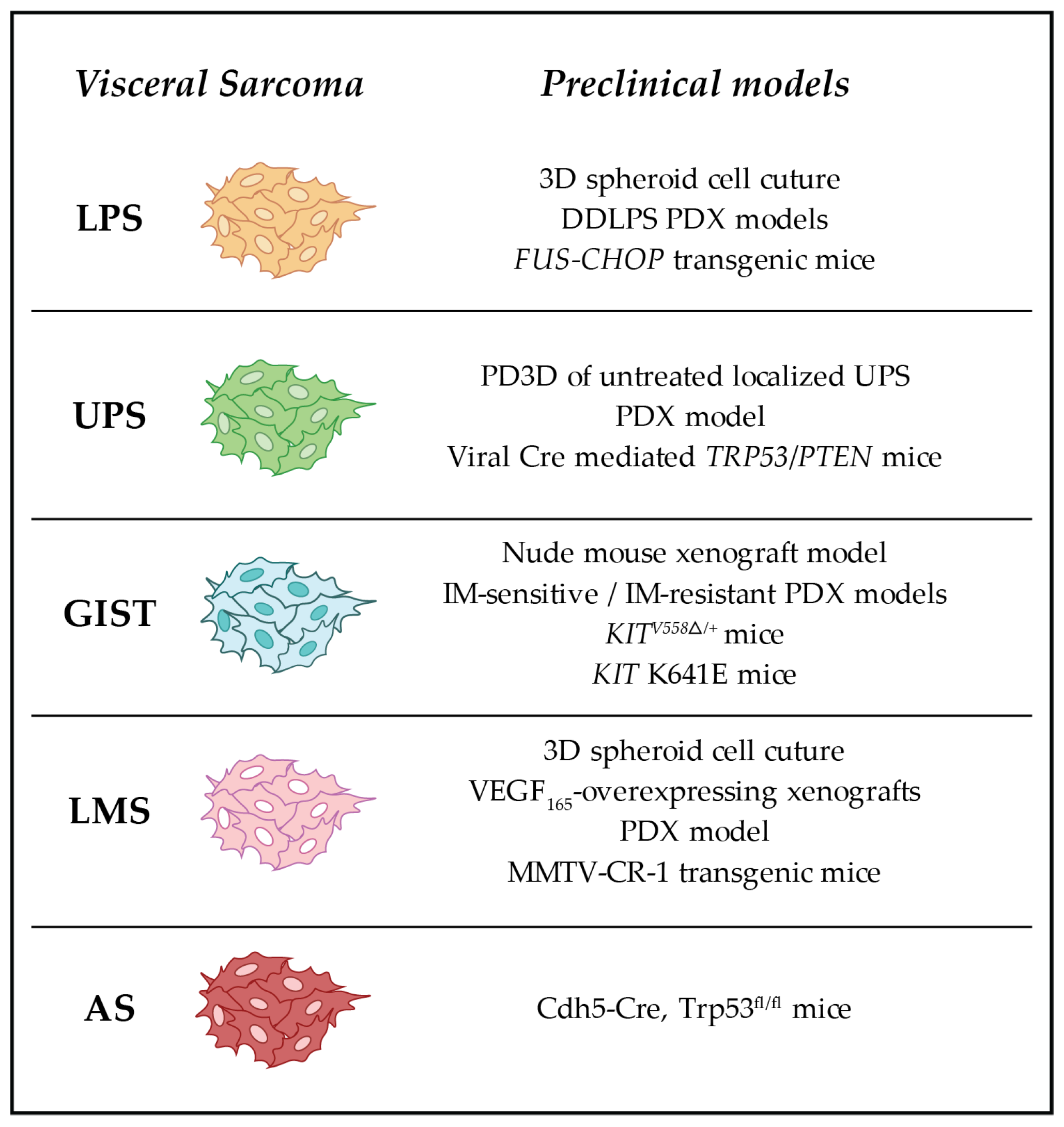 Biomolecules 13 01624 g002 Biomolecules 13 01624 g002