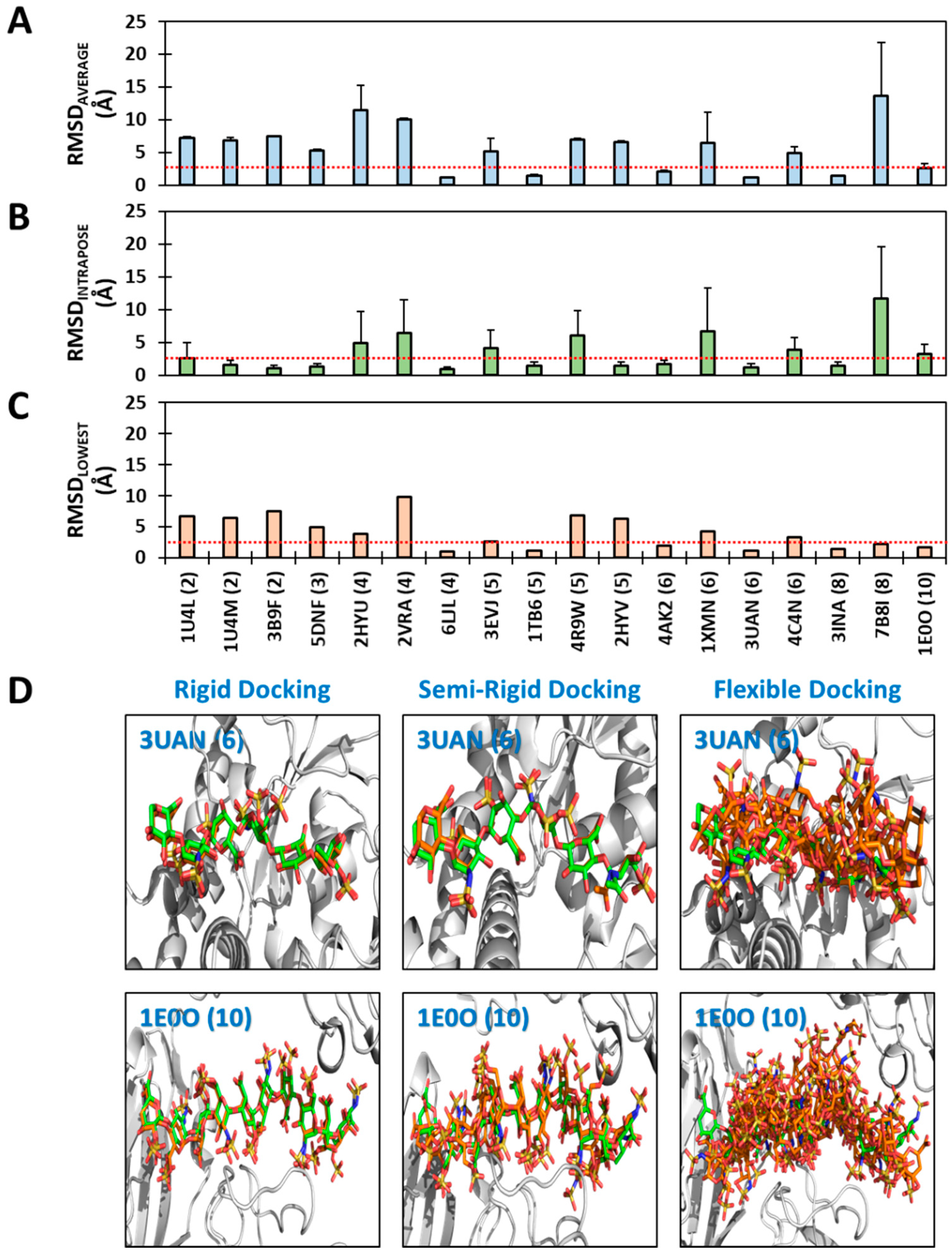 Biomolecules 13 01633 g004