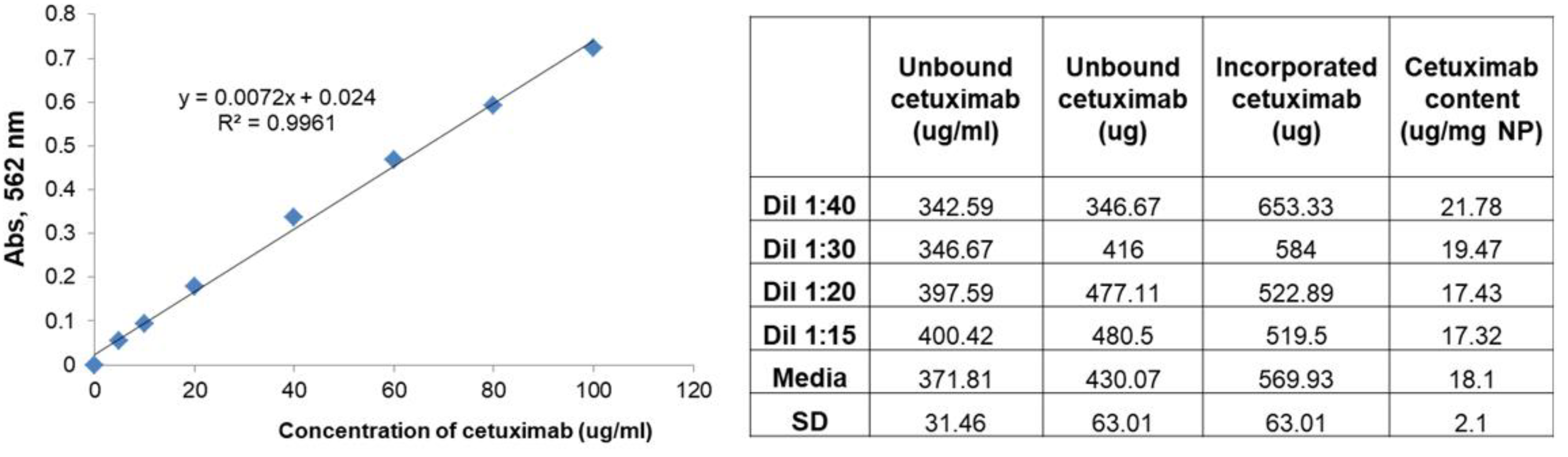 Biomolecules 13 01647 g002