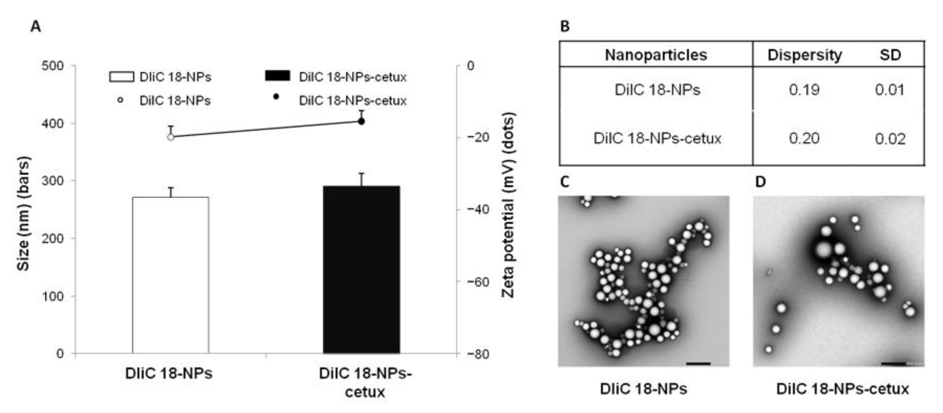 Biomolecules 13 01647 g004