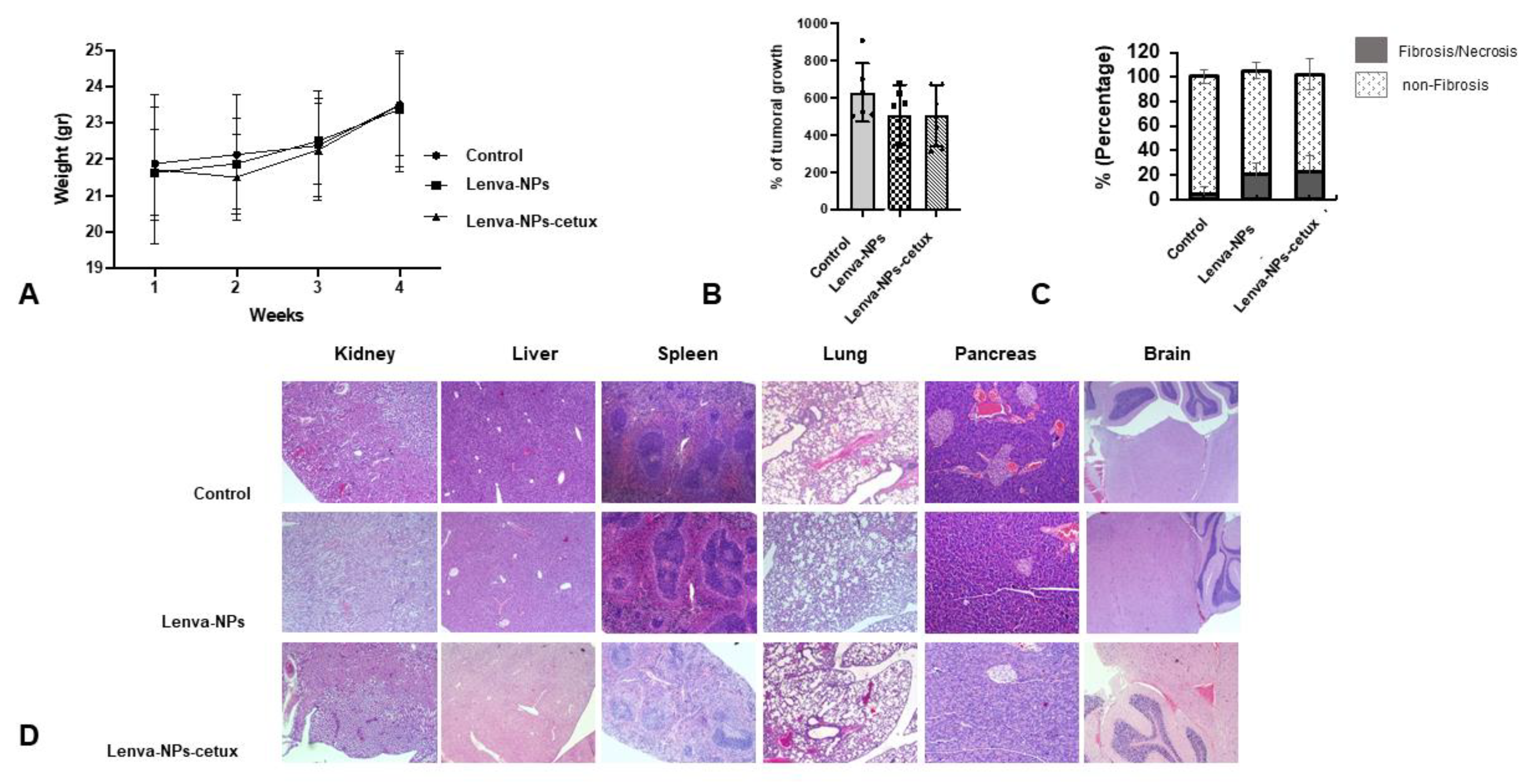 Biomolecules 13 01647 g007
