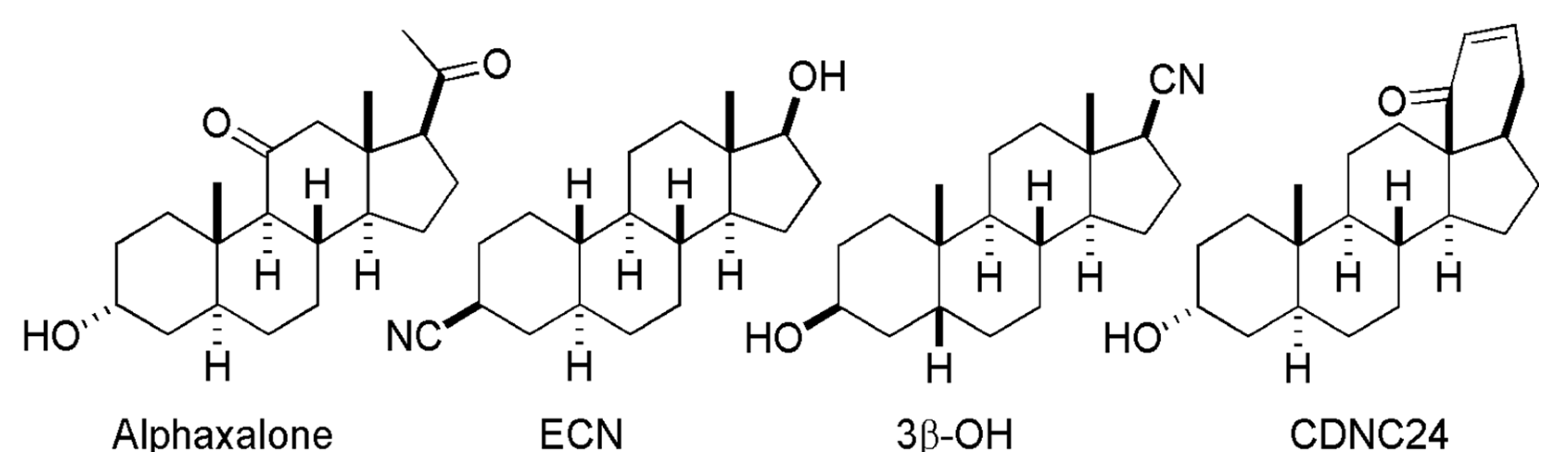 Biomolecules 13 01654 g001 Biomolecules 13 01654 g001