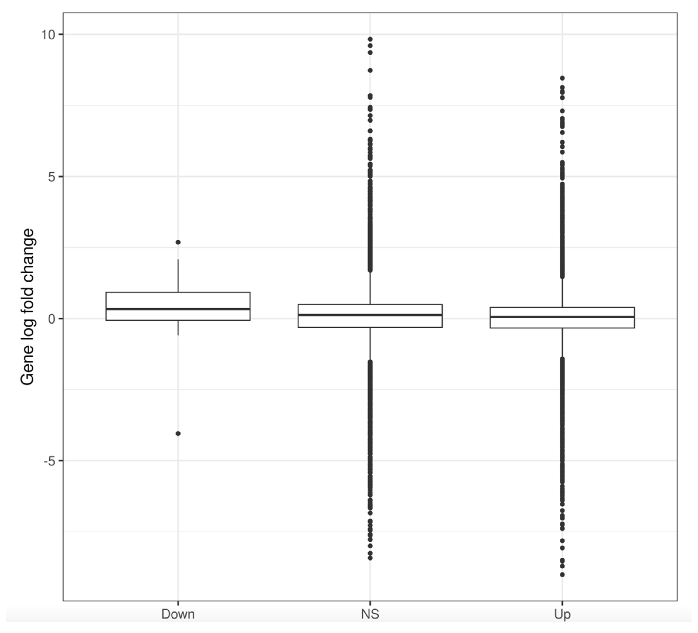 Biomolecules 13 01662 g008 Biomolecules 13 01662 g008