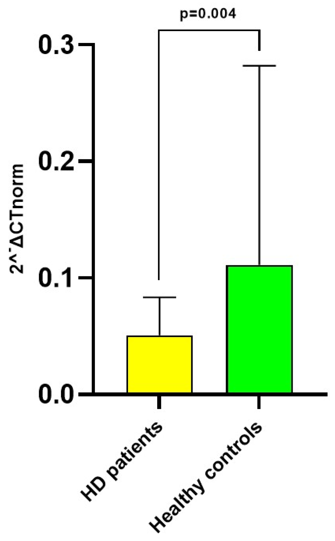 Biomolecules 13 01663 g001