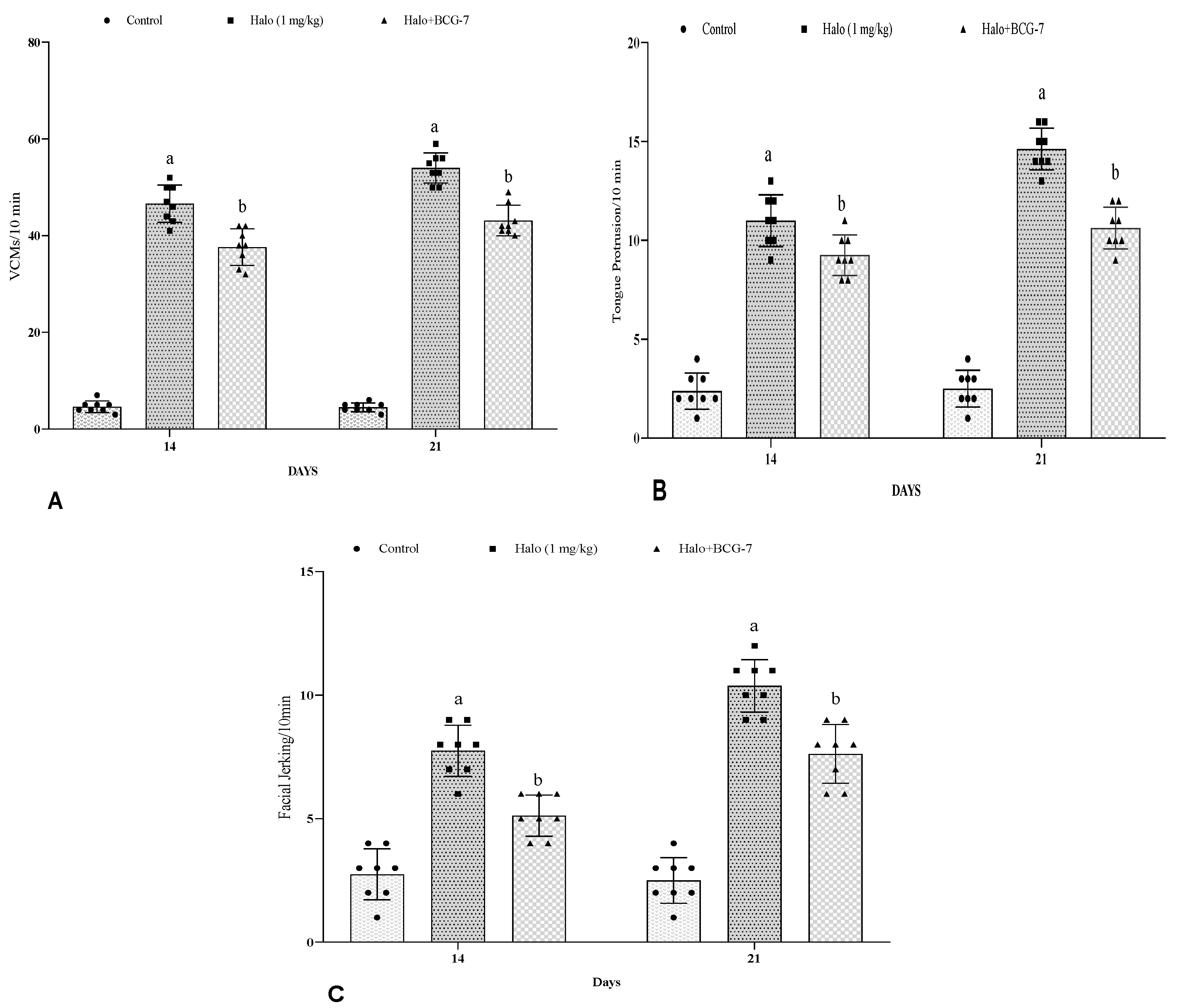 Biomolecules 13 01667 g002