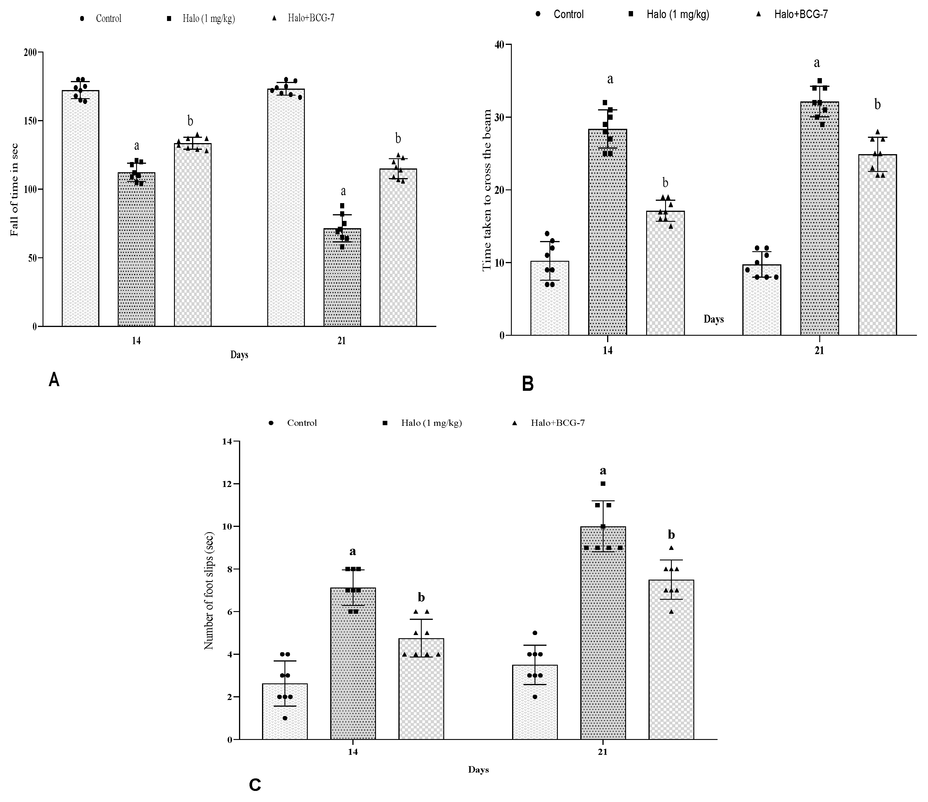 Biomolecules 13 01667 g003