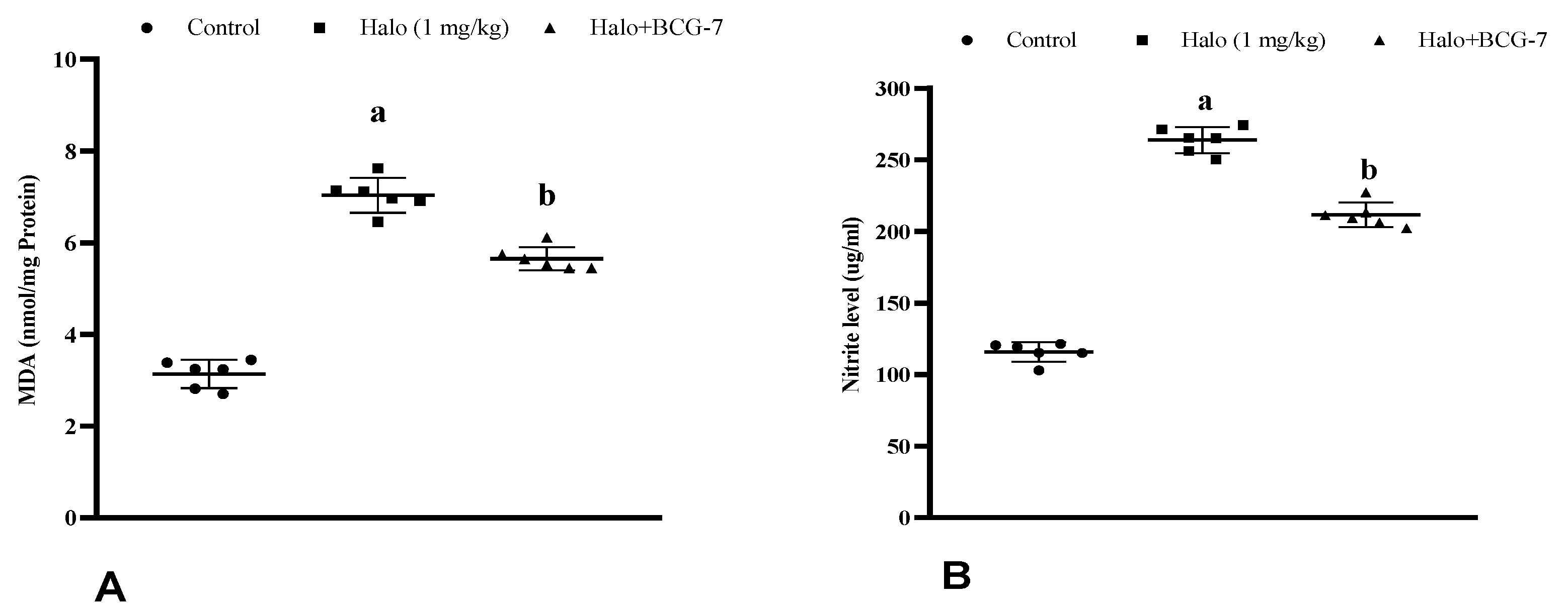 Biomolecules 13 01667 g006