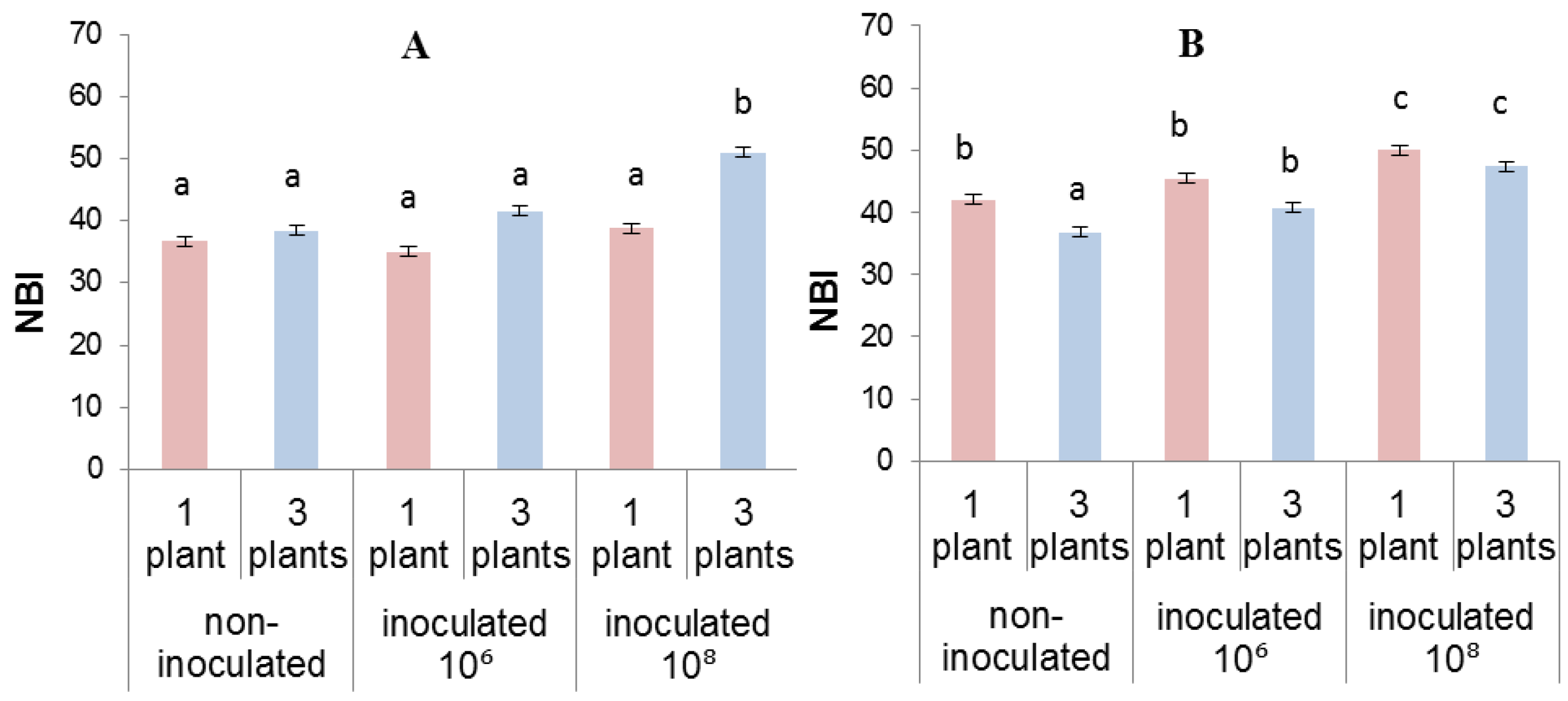 Biomolecules 13 01668 g002 Biomolecules 13 01668 g002