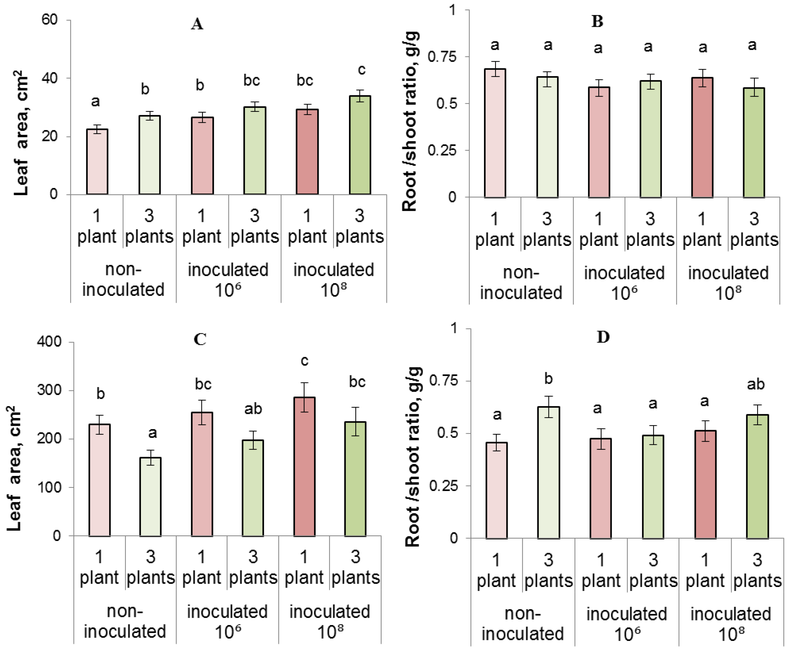 Biomolecules 13 01668 g004 Biomolecules 13 01668 g004