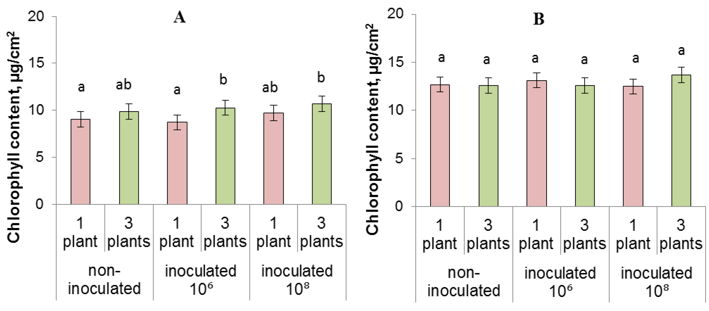 Biomolecules 13 01668 g005 Biomolecules 13 01668 g005