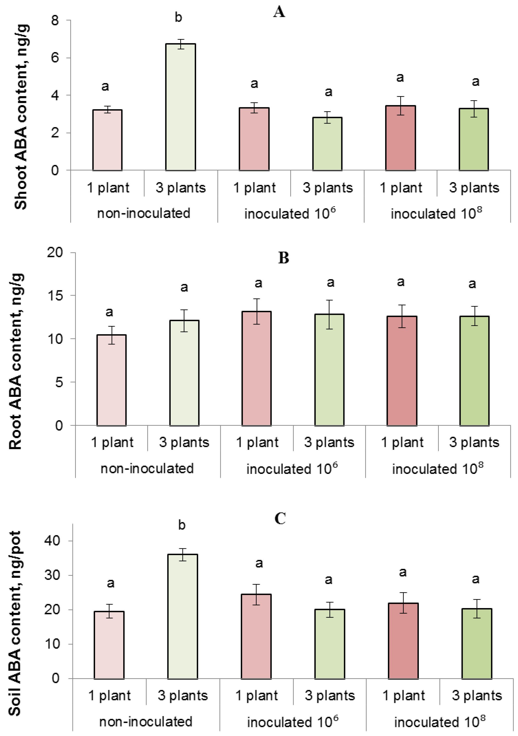 Biomolecules 13 01668 g007 Biomolecules 13 01668 g007