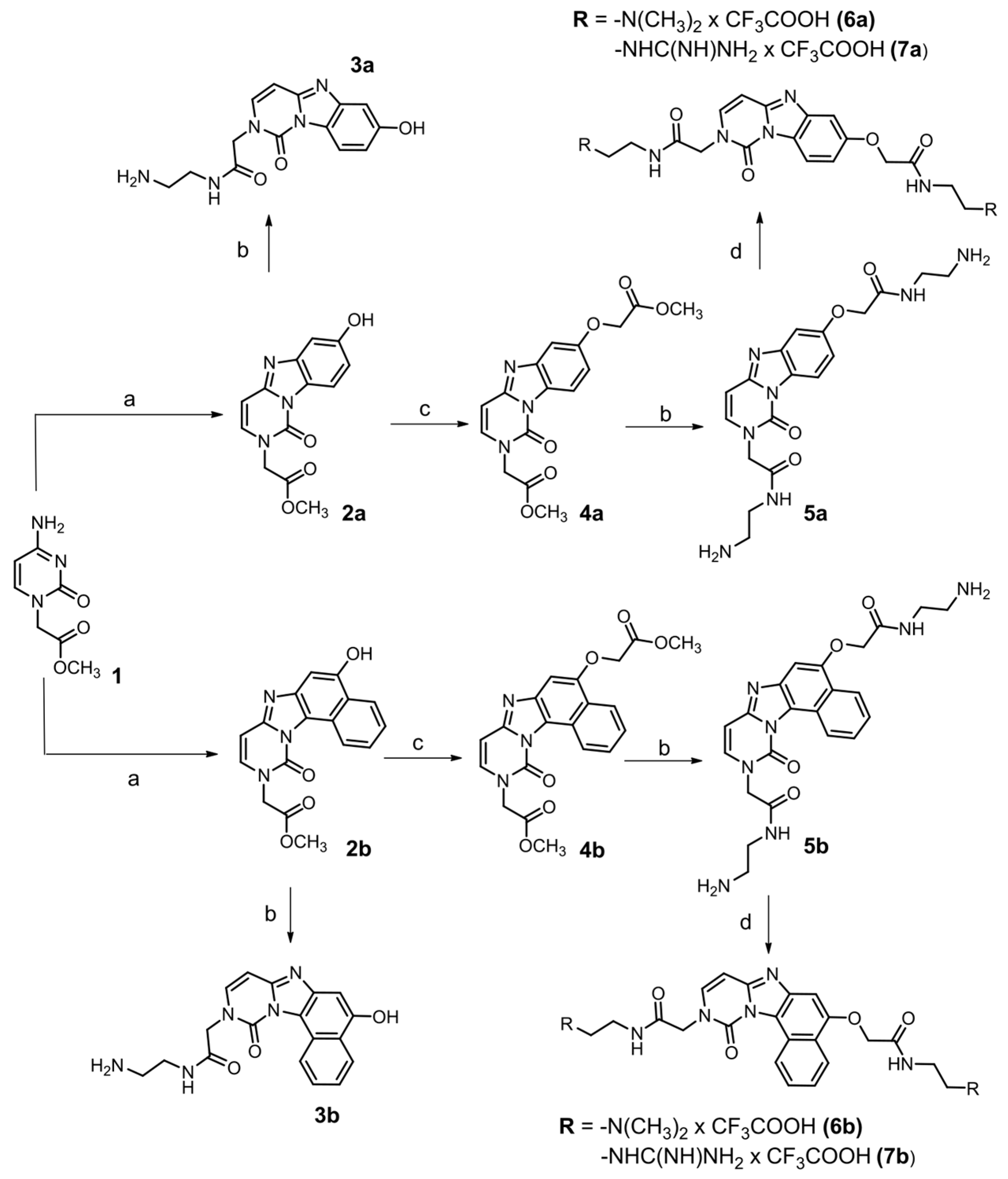 Biomolecules 13 01669 sch001