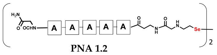 Biomolecules 13 01676 i002