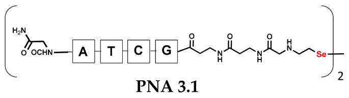 Biomolecules 13 01676 i005