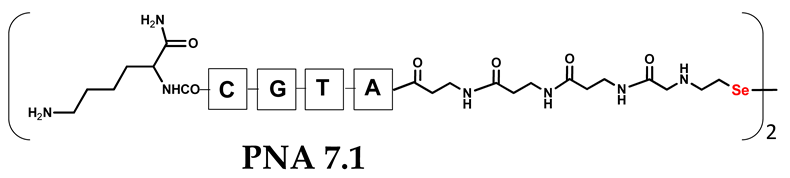 Biomolecules 13 01676 i016