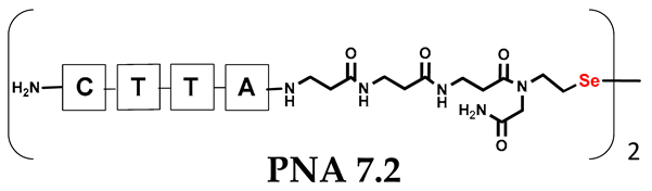 Biomolecules 13 01676 i017