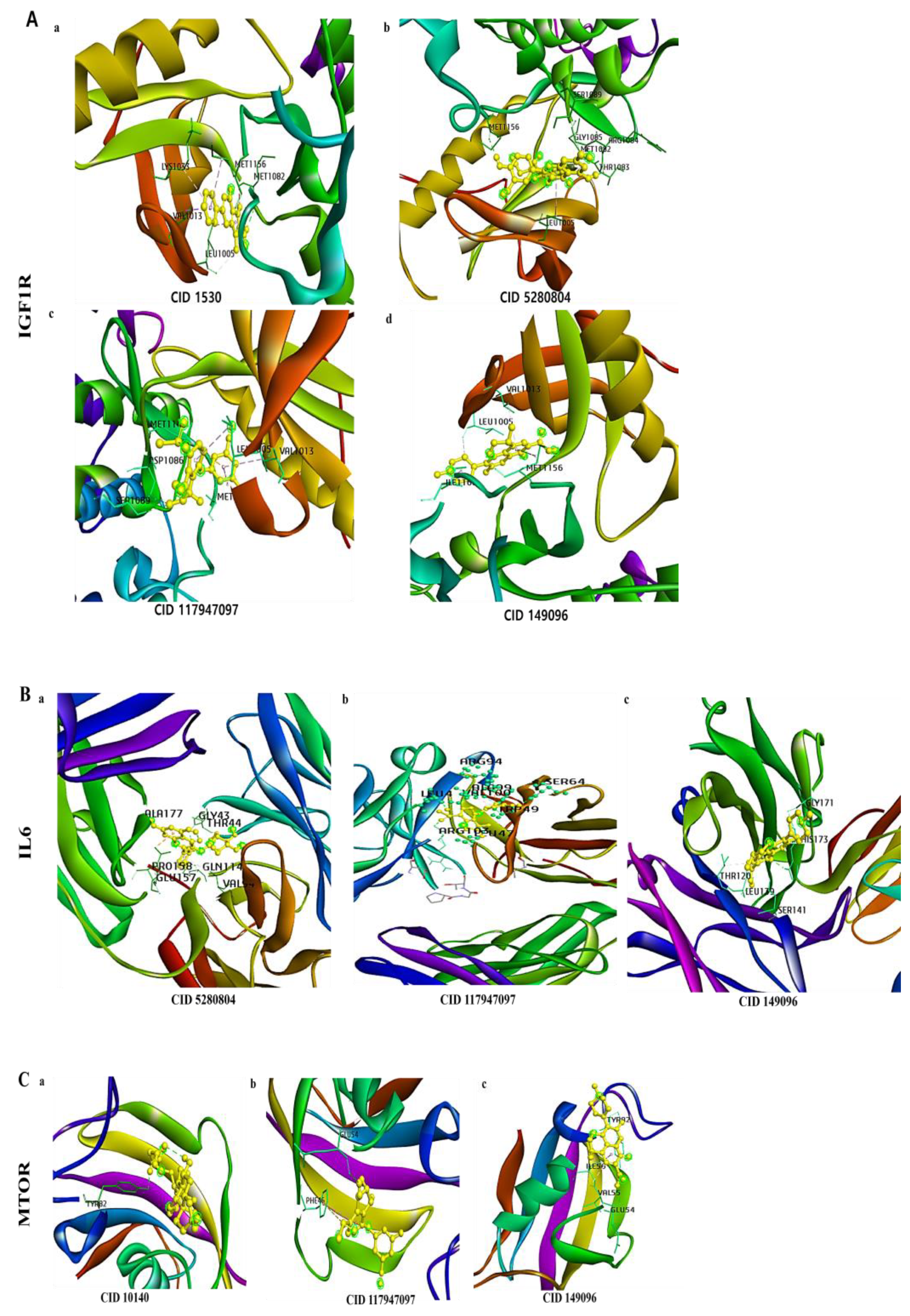 Biomolecules 13 01678 g005a