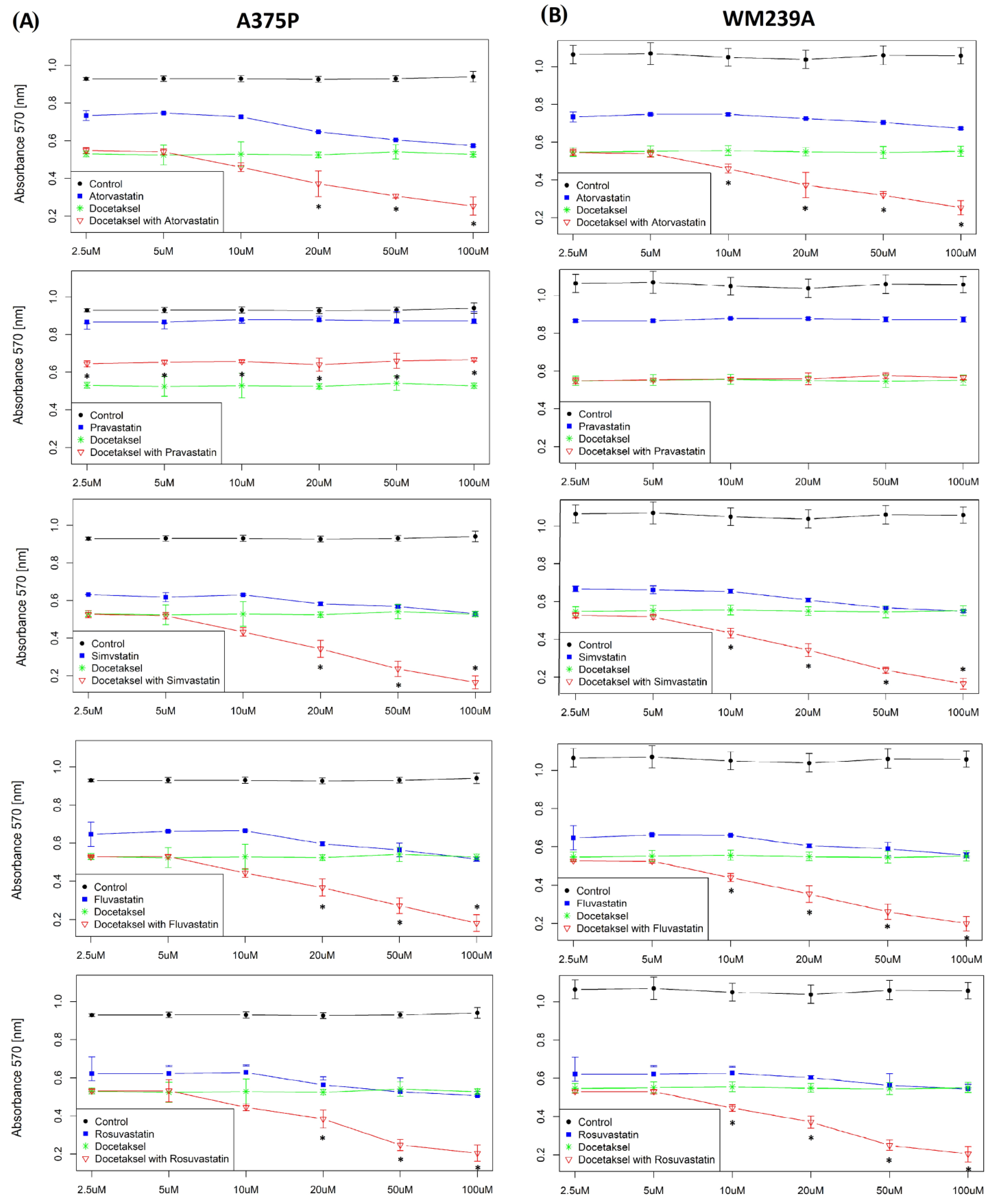 Biomolecules 13 01682 g001