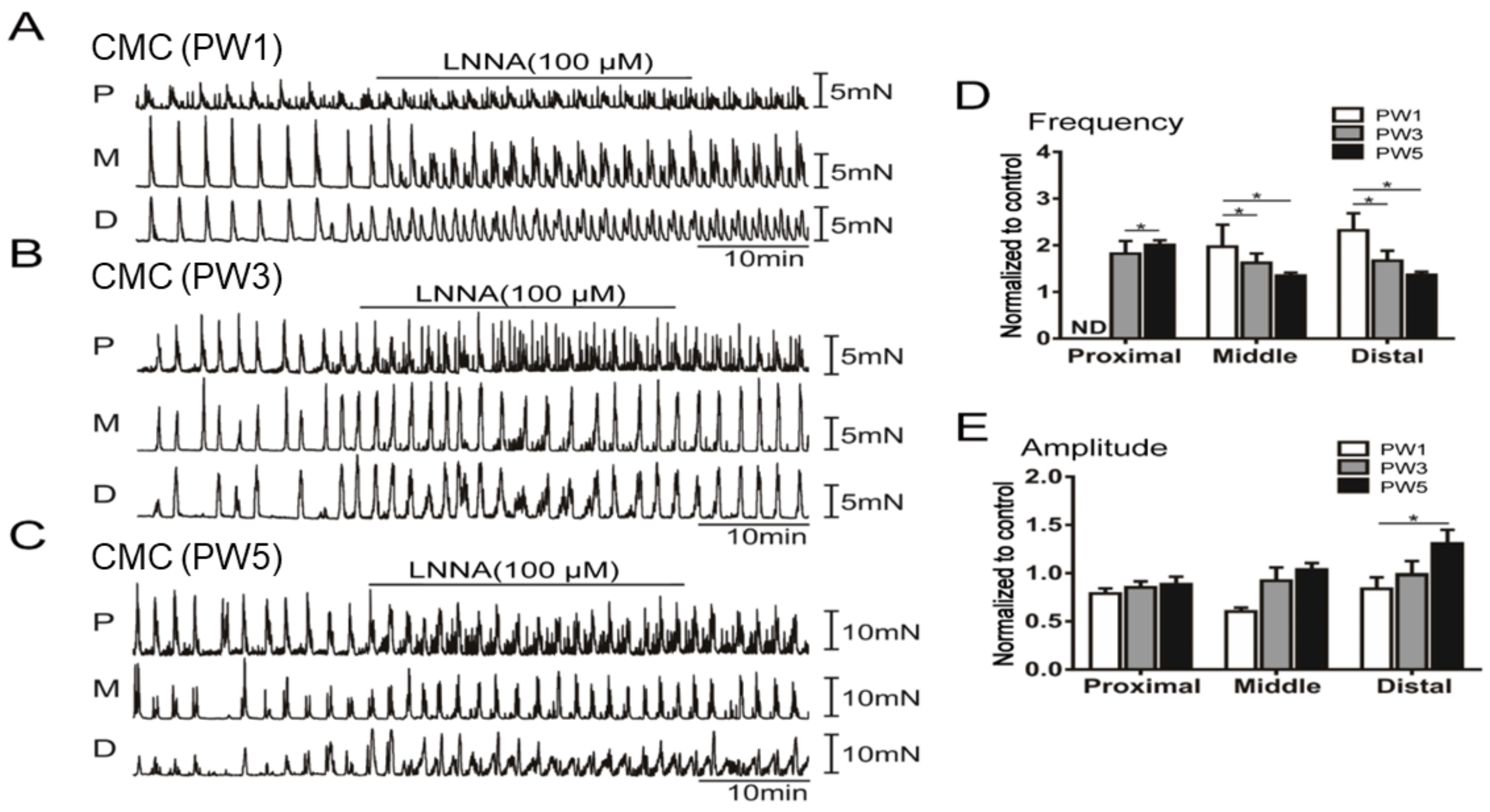 Biomolecules 13 01688 g007