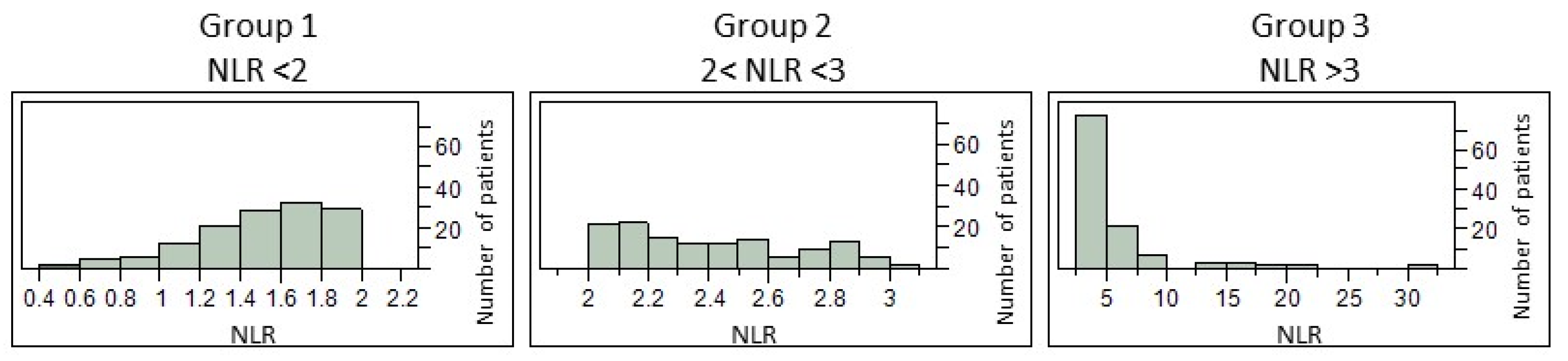 Biomolecules 13 01689 g001