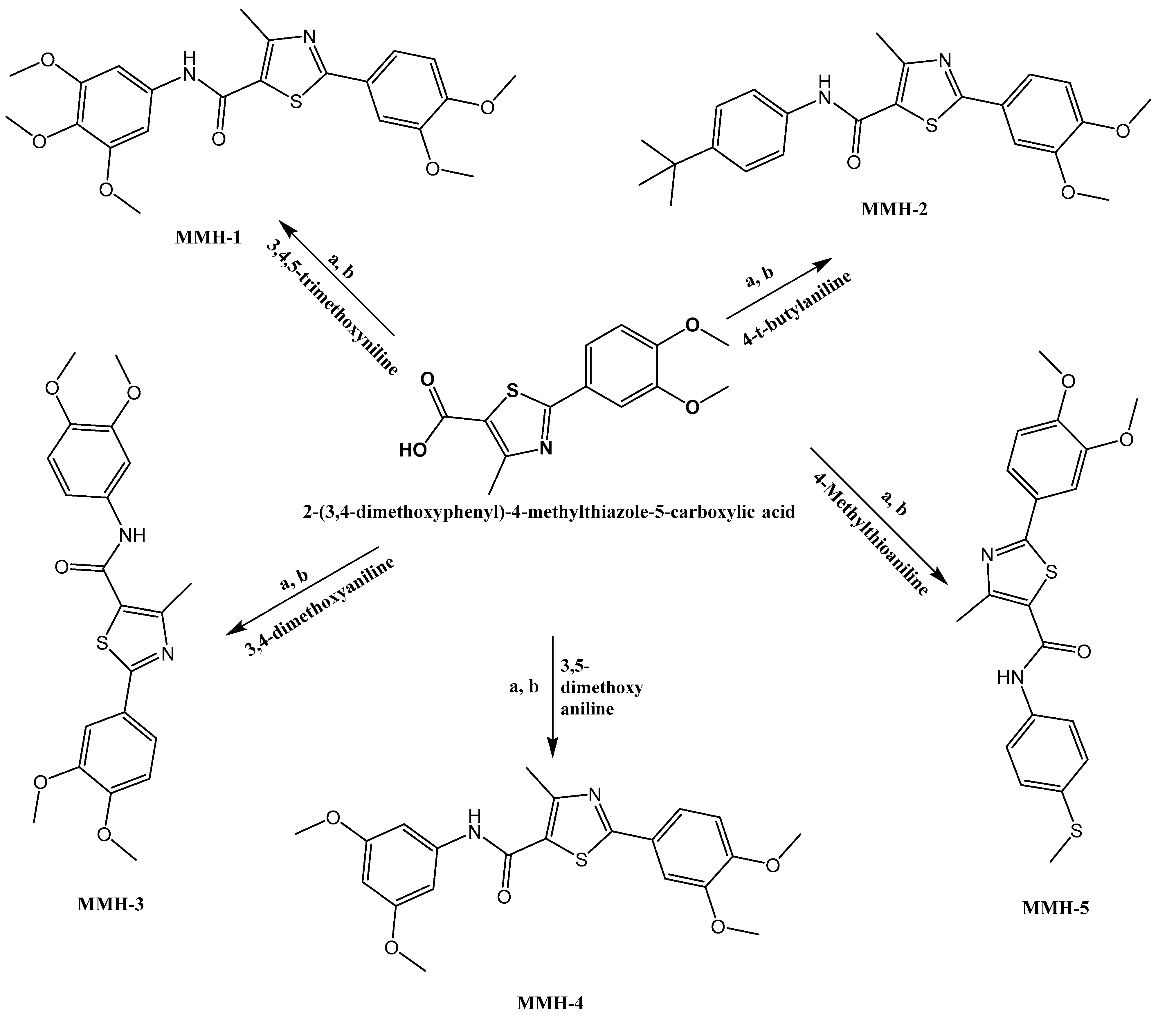 Biomolecules 13 01694 sch001