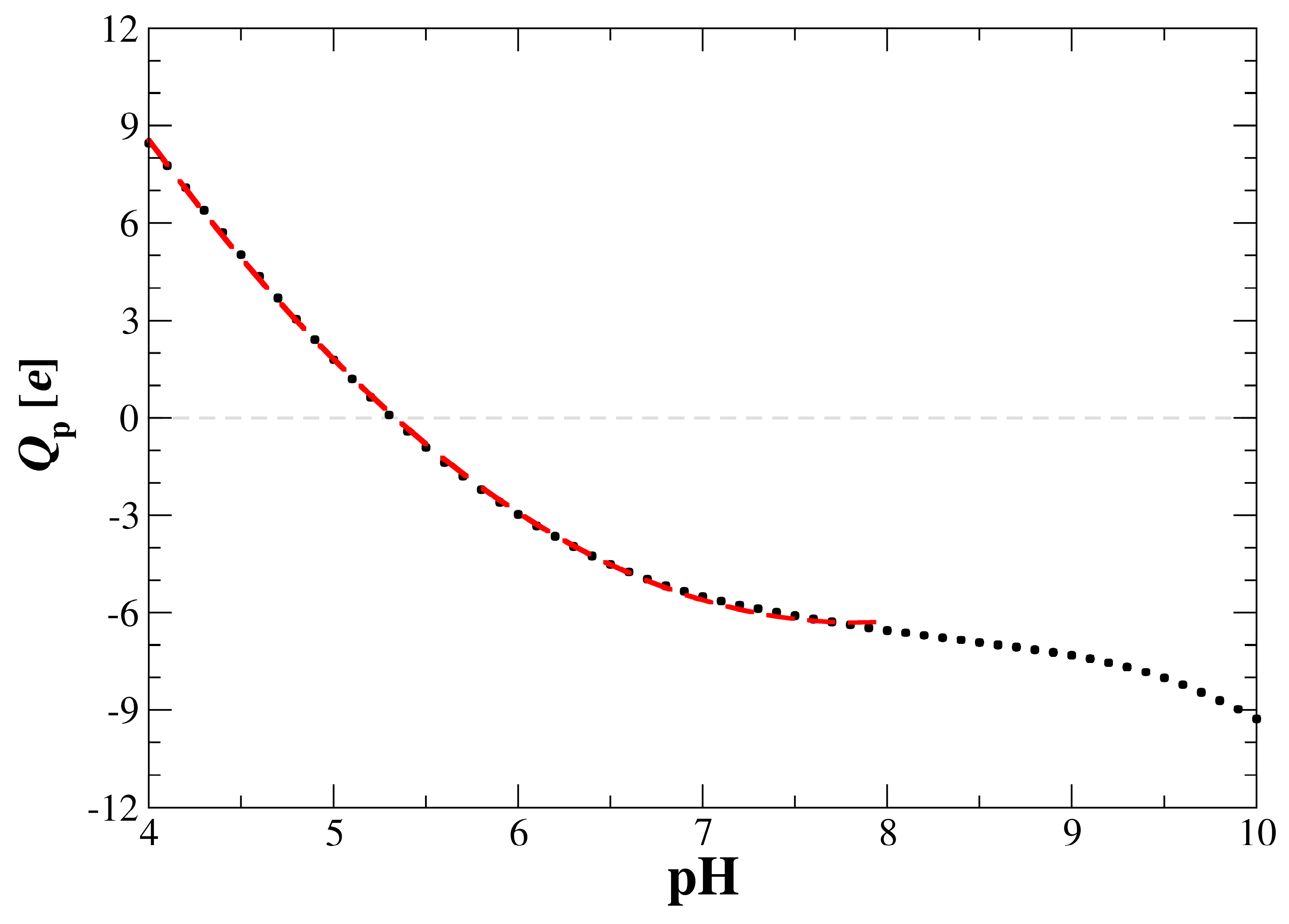 Biomolecules 13 01709 g002