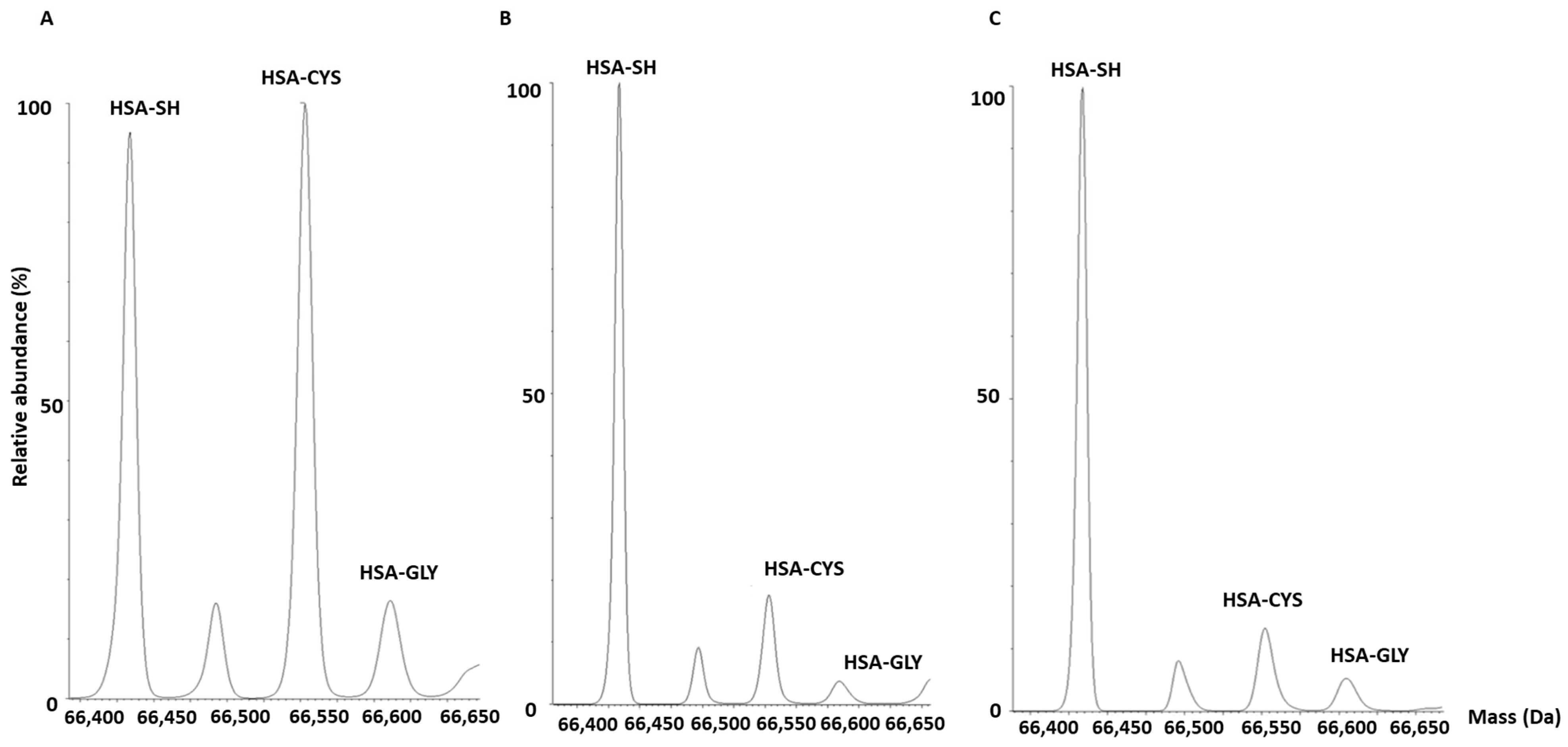Biomolecules 13 01713 g001 Biomolecules 13 01713 g001