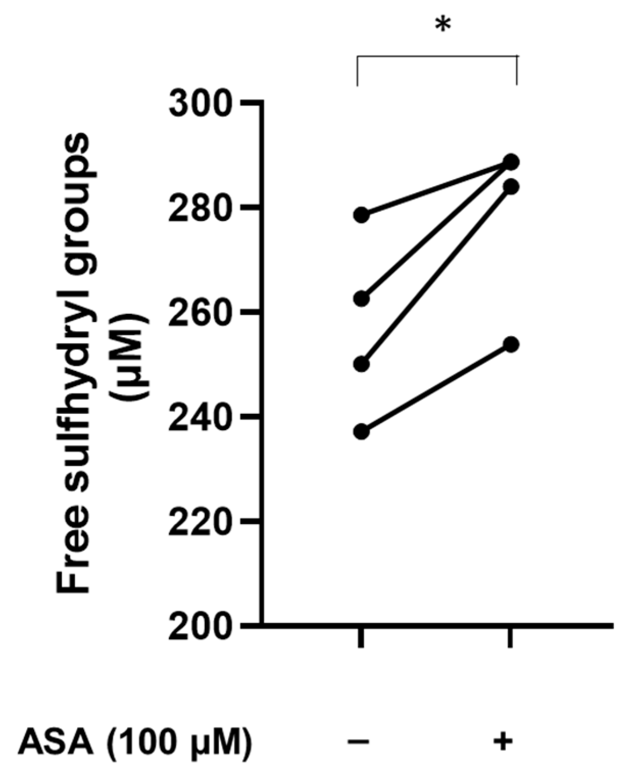 Biomolecules 13 01713 g004 Biomolecules 13 01713 g004