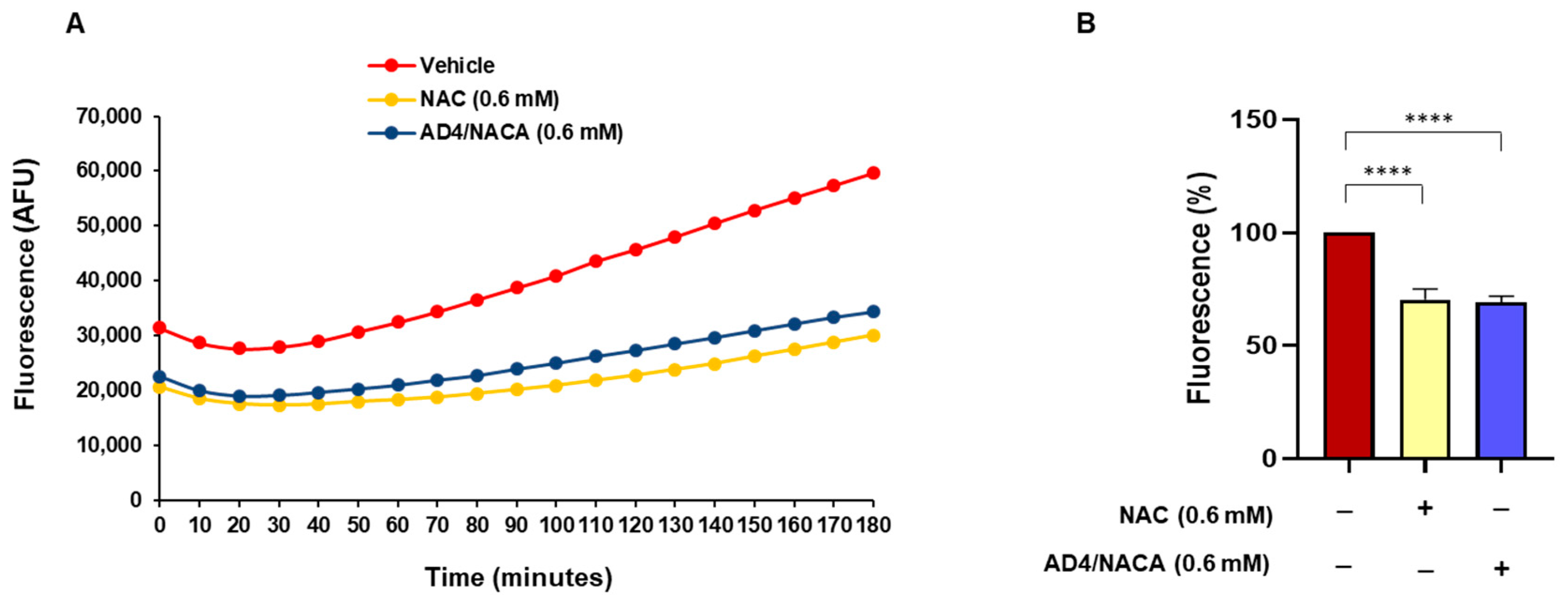 Biomolecules 13 01713 g007 Biomolecules 13 01713 g007