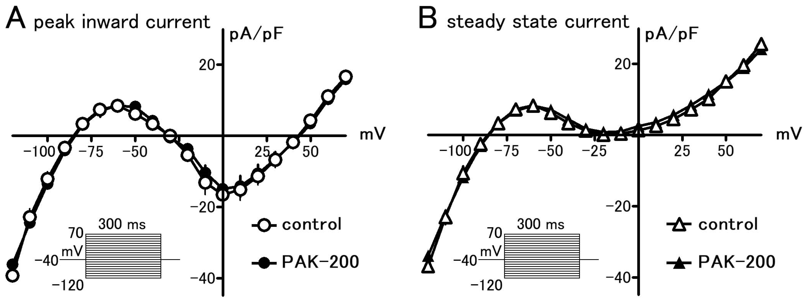 Biomolecules 13 01719 g001 Biomolecules 13 01719 g001
