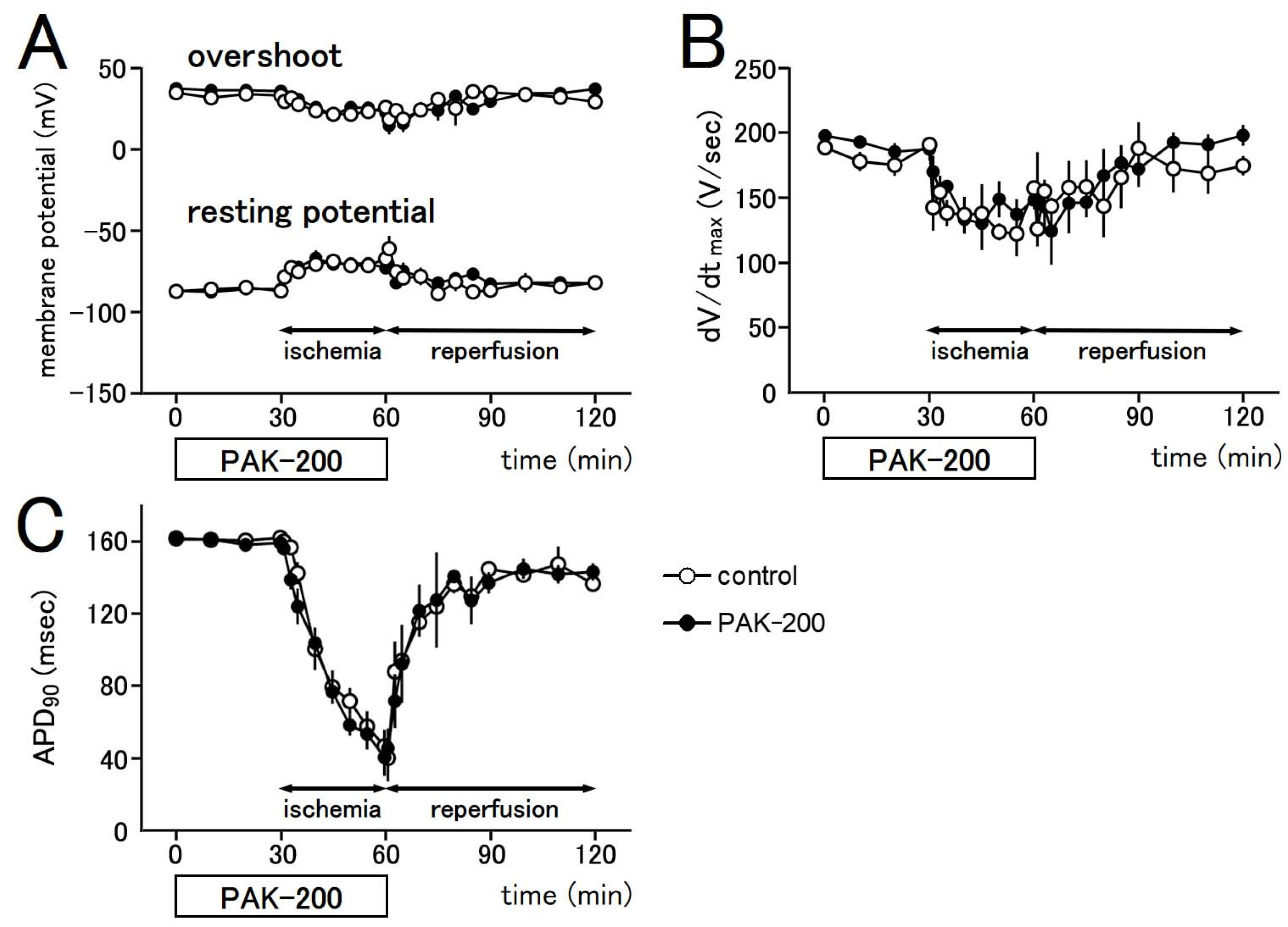 Biomolecules 13 01719 g006 Biomolecules 13 01719 g006
