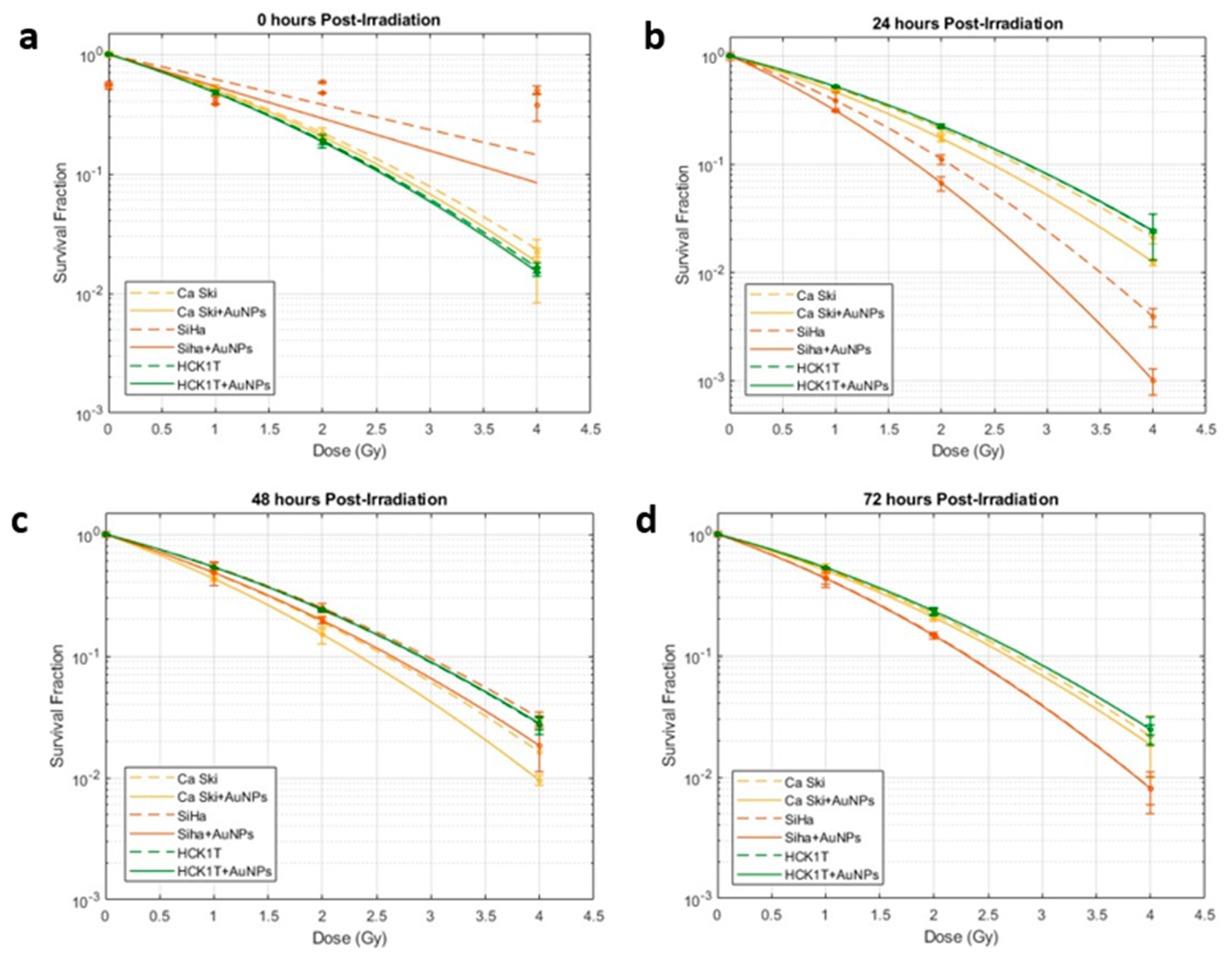 Biomolecules 13 01720 g004