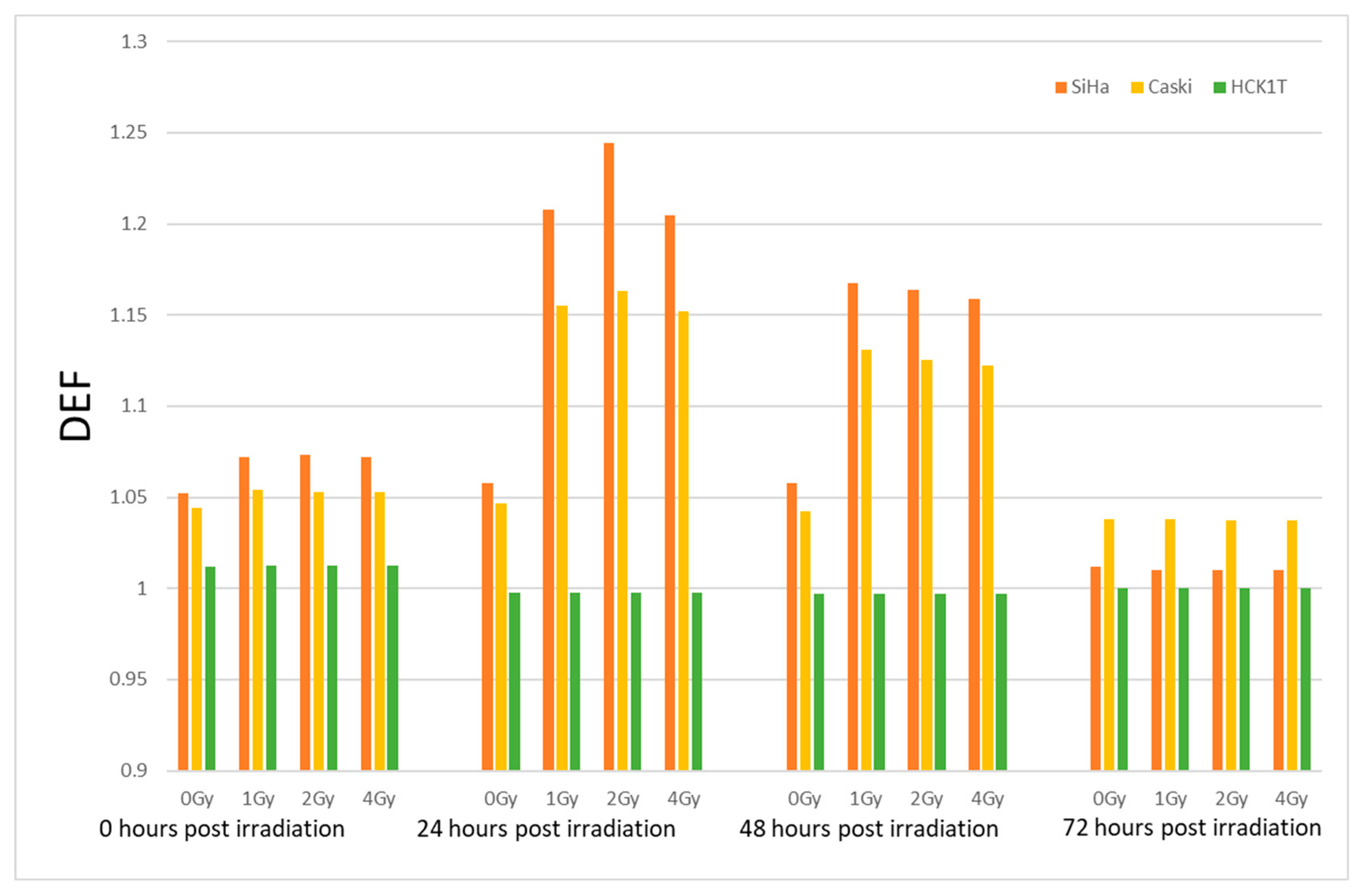Biomolecules 13 01720 g005