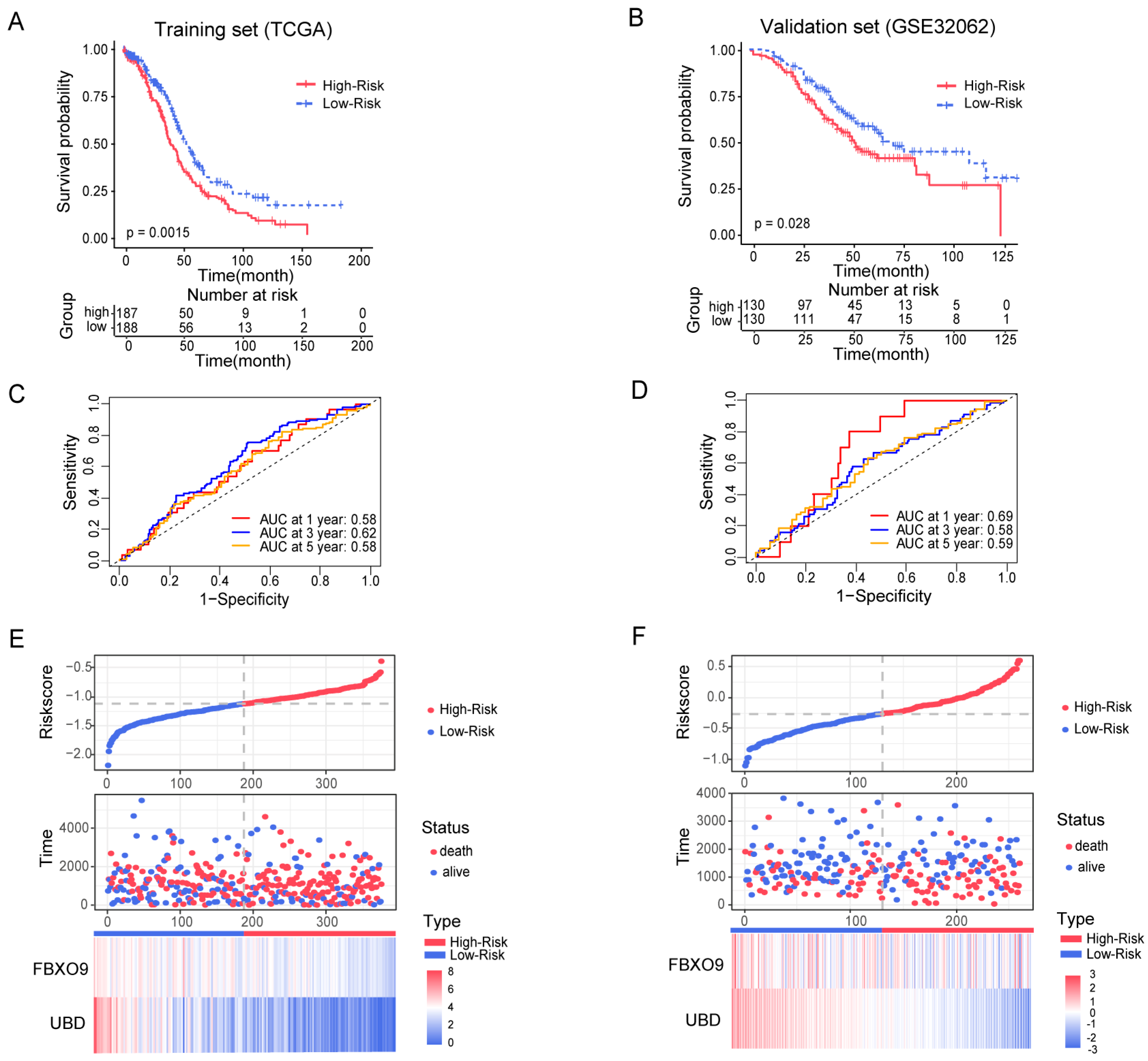 Biomolecules 13 01724 g004