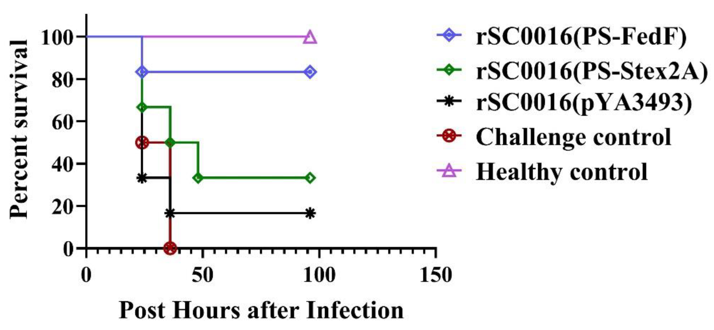 Biomolecules 13 01726 g005